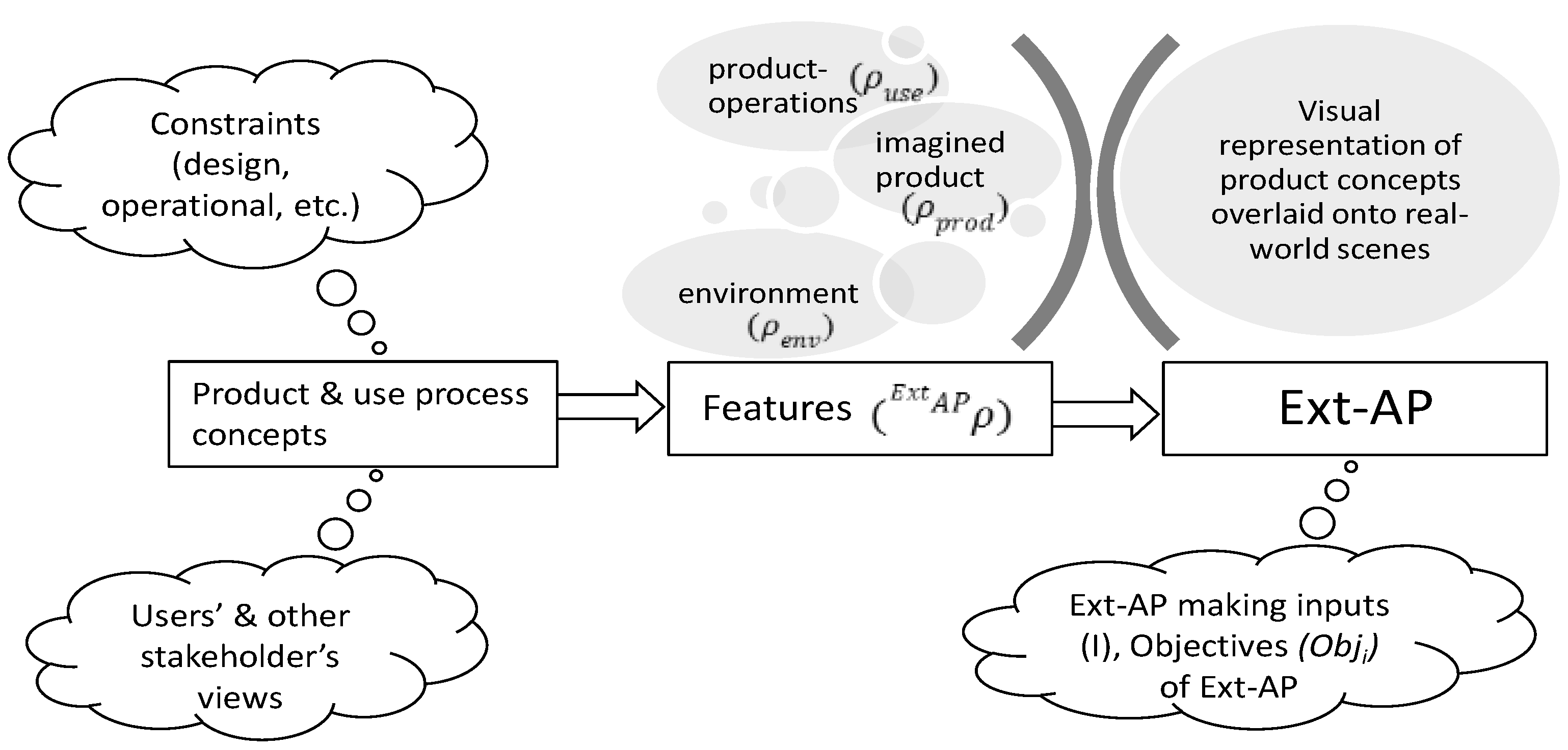 Systems 04 00008 g002