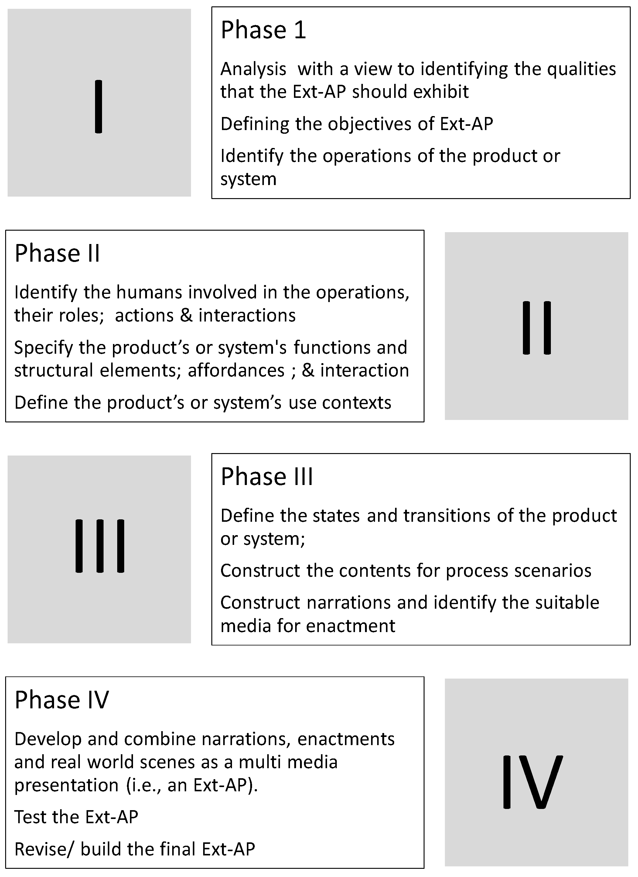 Systems 04 00008 g004