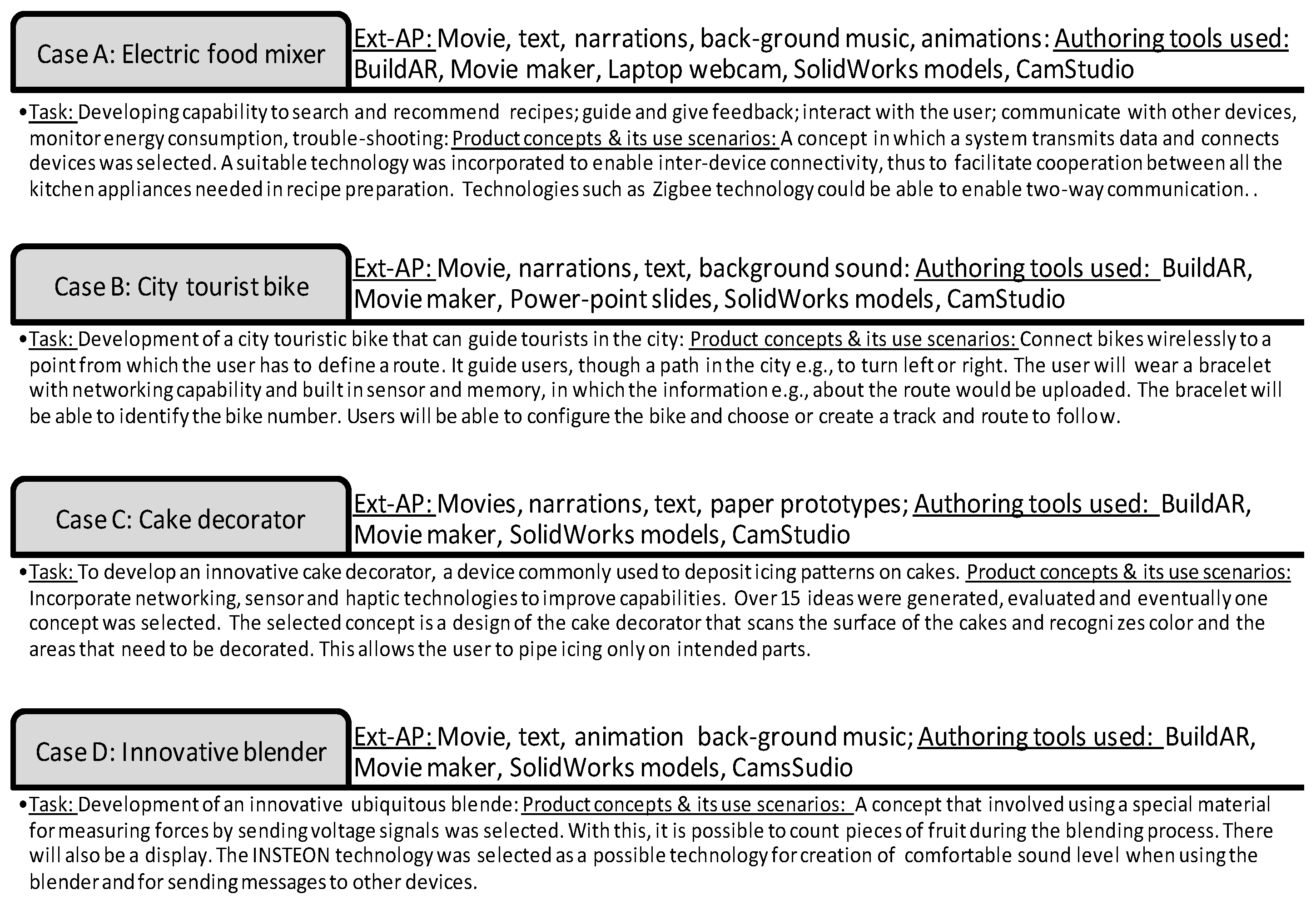 Systems 04 00008 g006