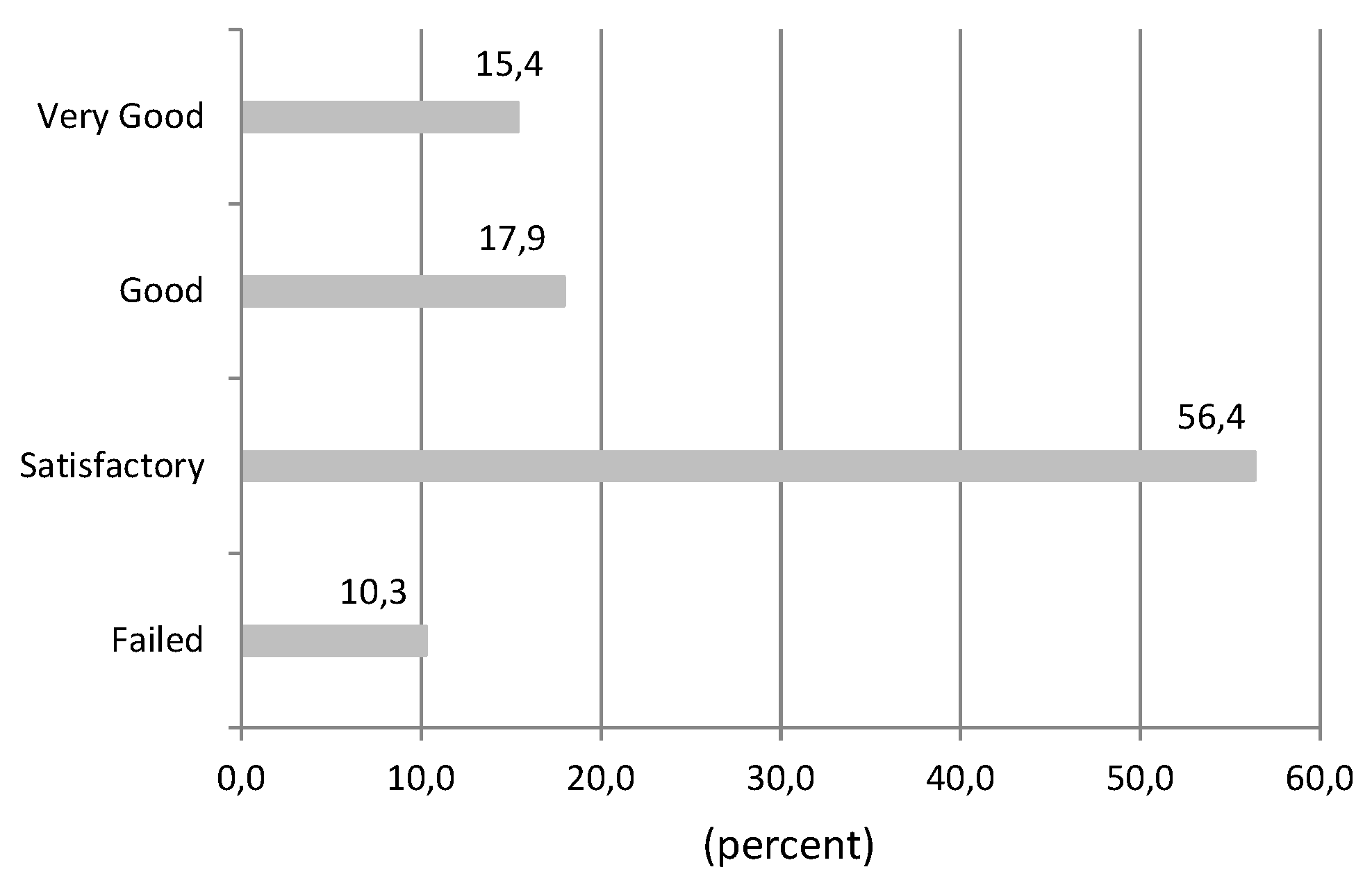 Systems 04 00008 g007