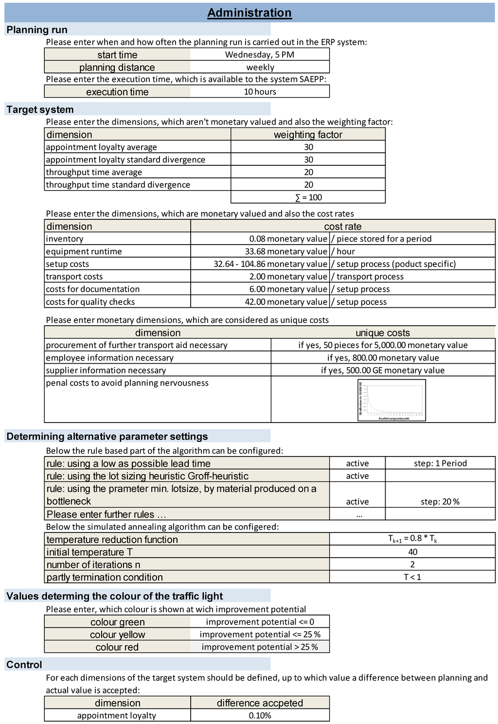 Systems 04 00010 g005 1024