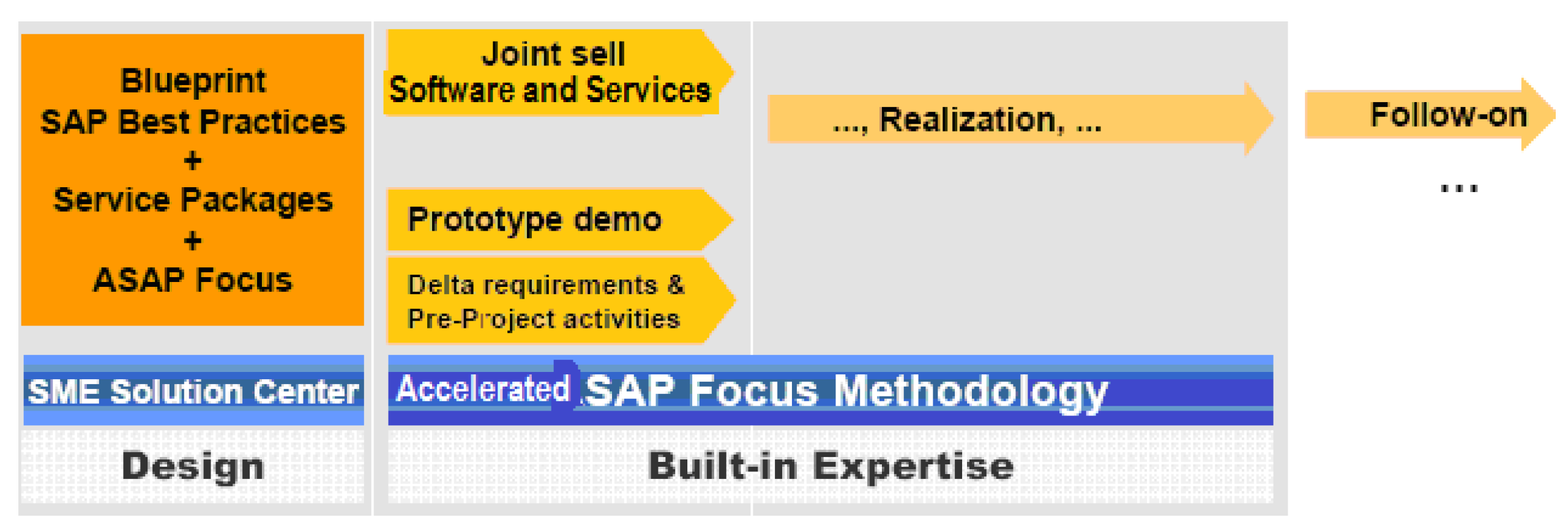 Systems 04 00020 g001