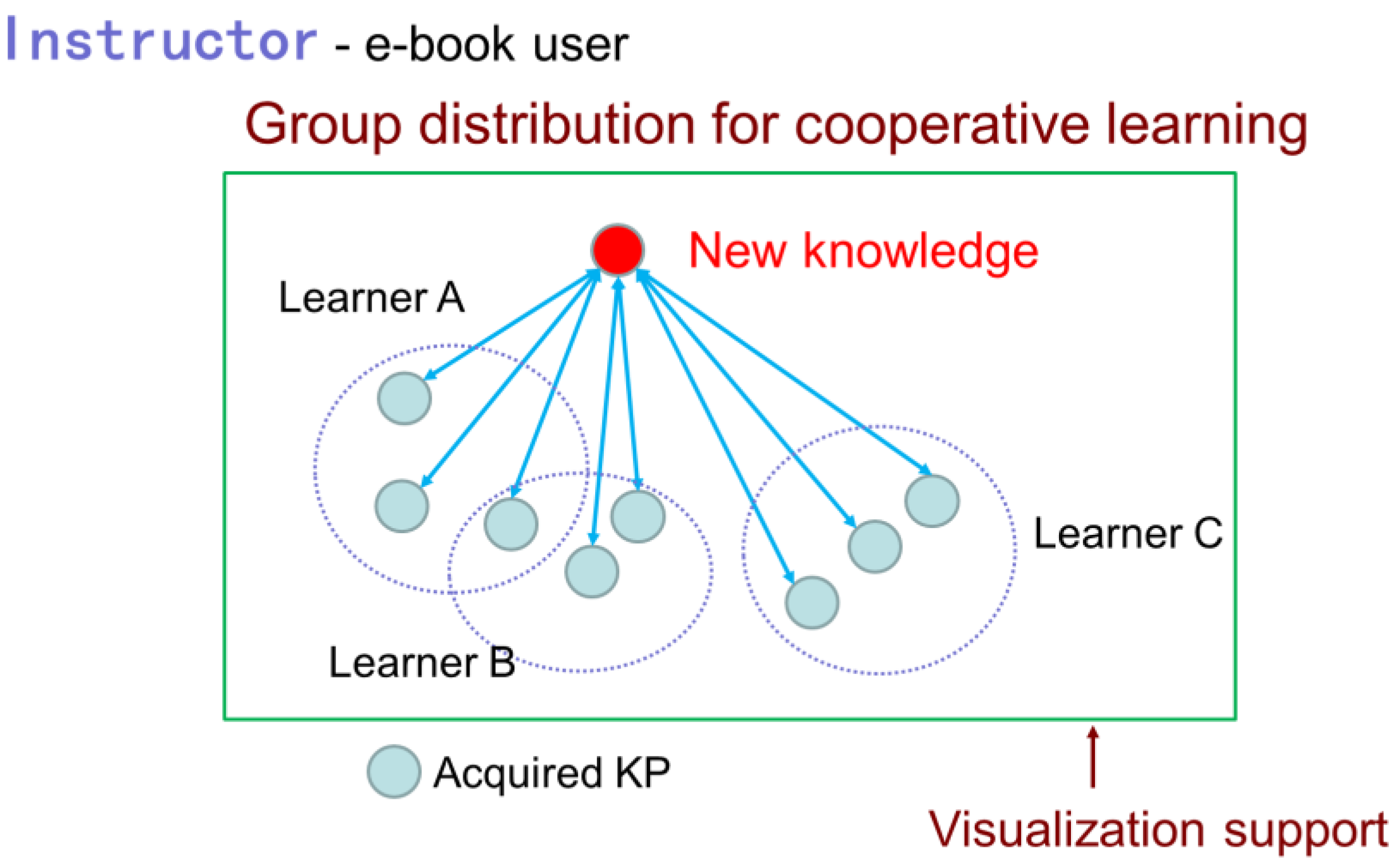 Systems 04 00021 g002