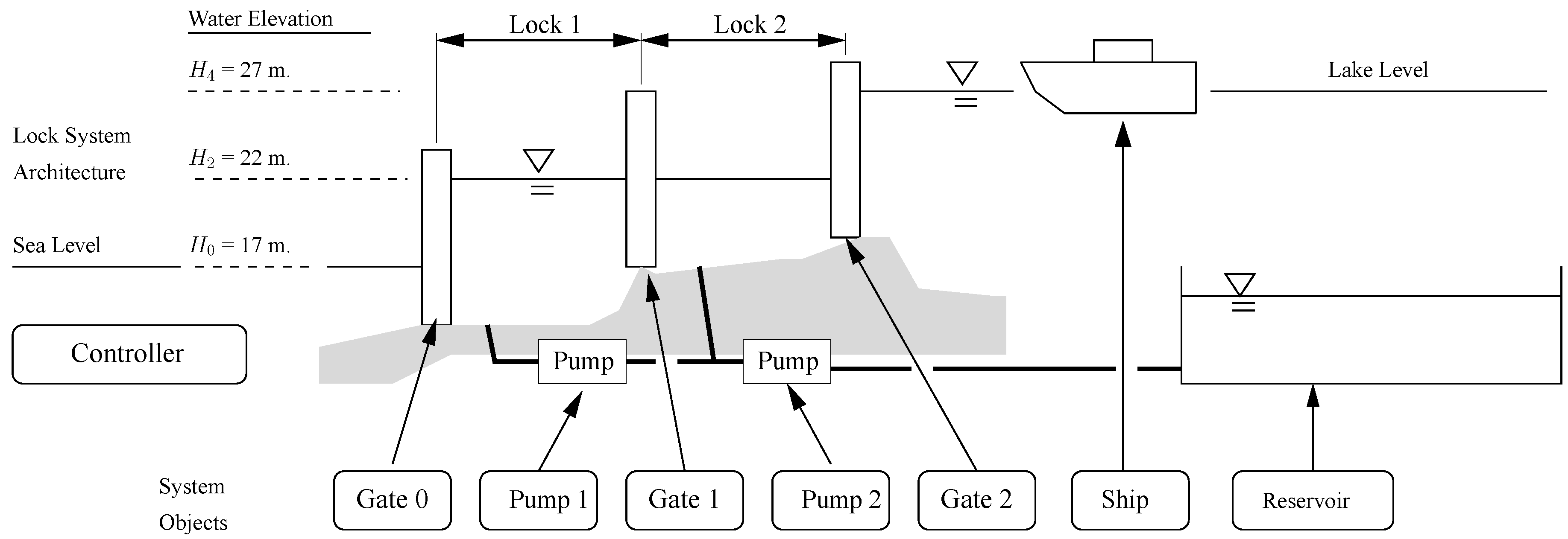 Systems 04 00023 g001