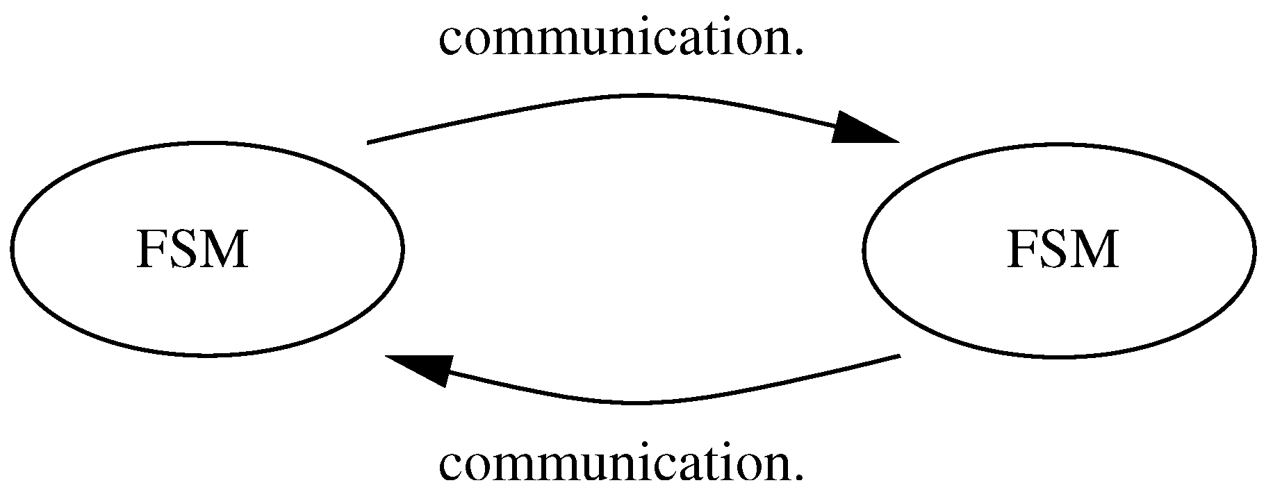 Systems 04 00023 g005