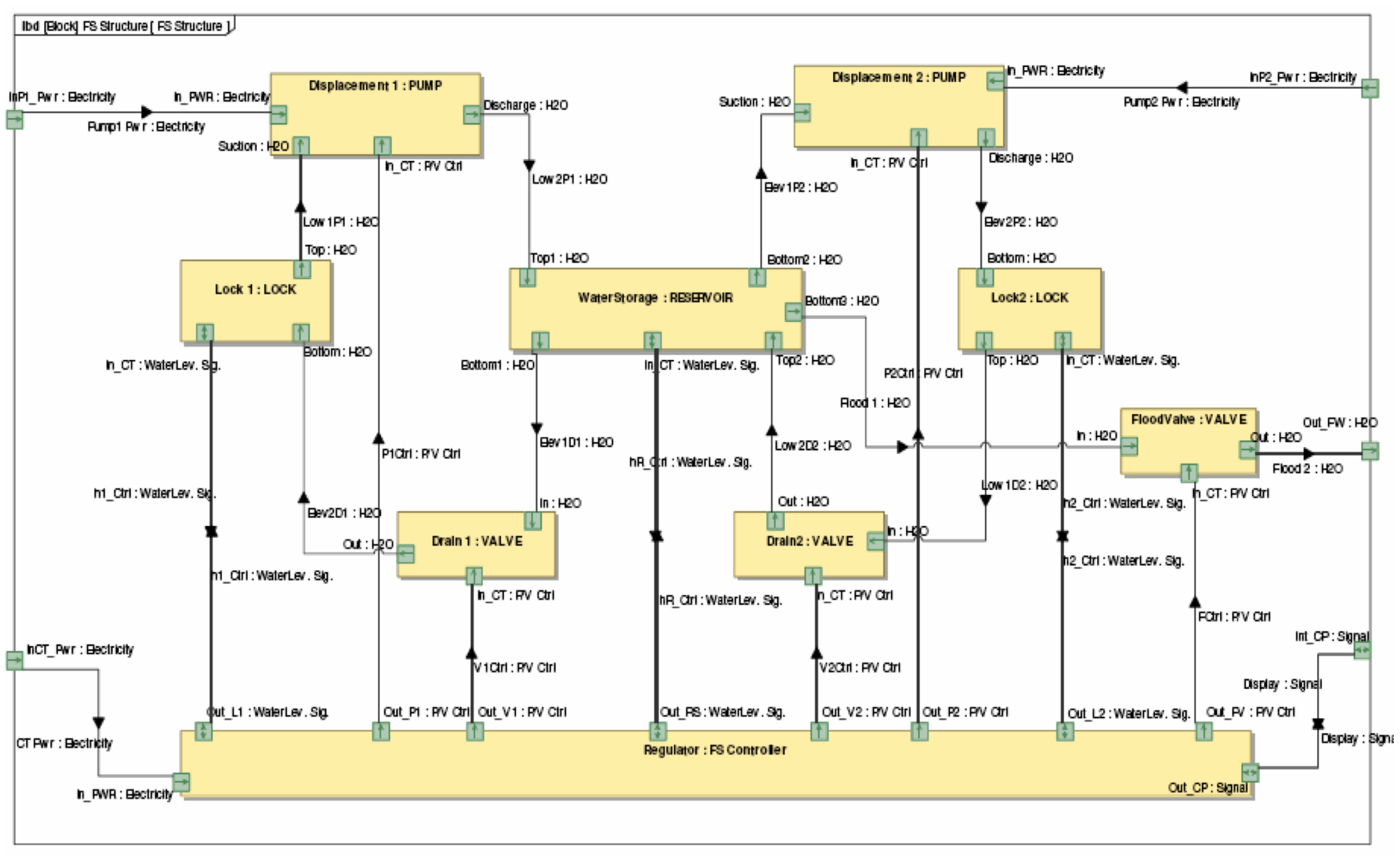 Systems 04 00023 g008