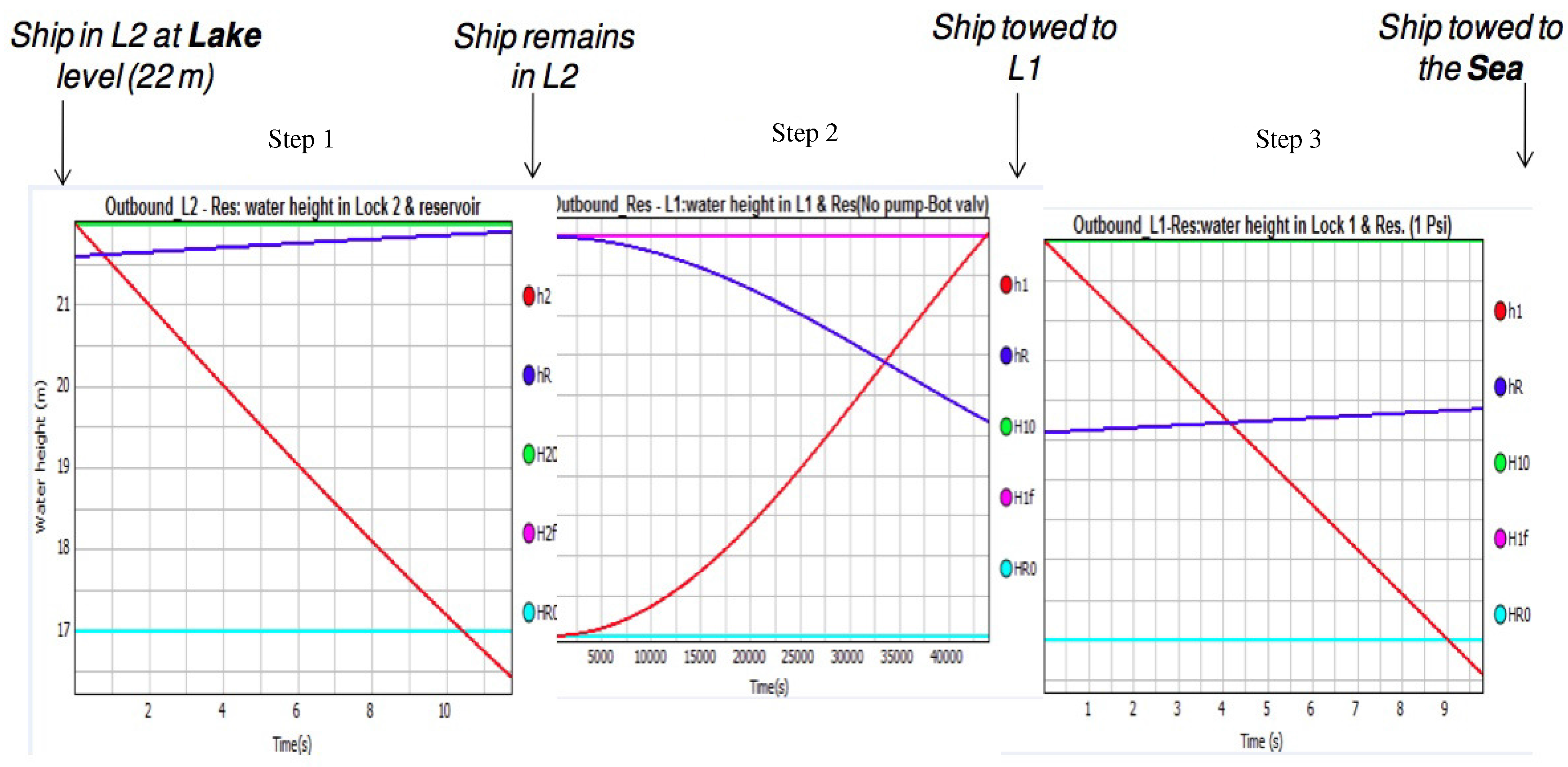 Systems 04 00023 g009