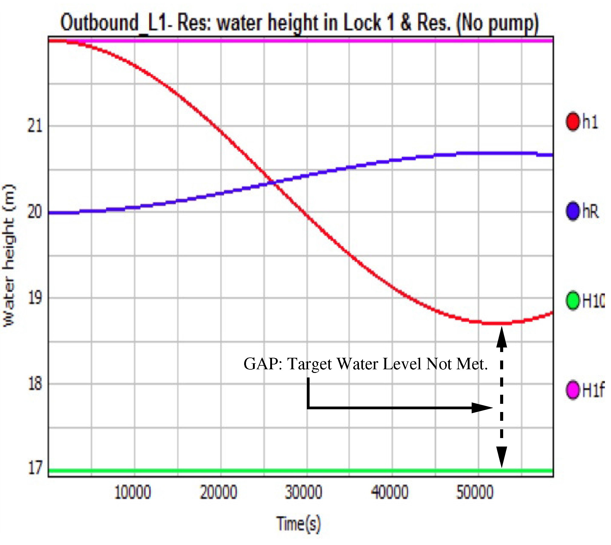 Systems 04 00023 g010