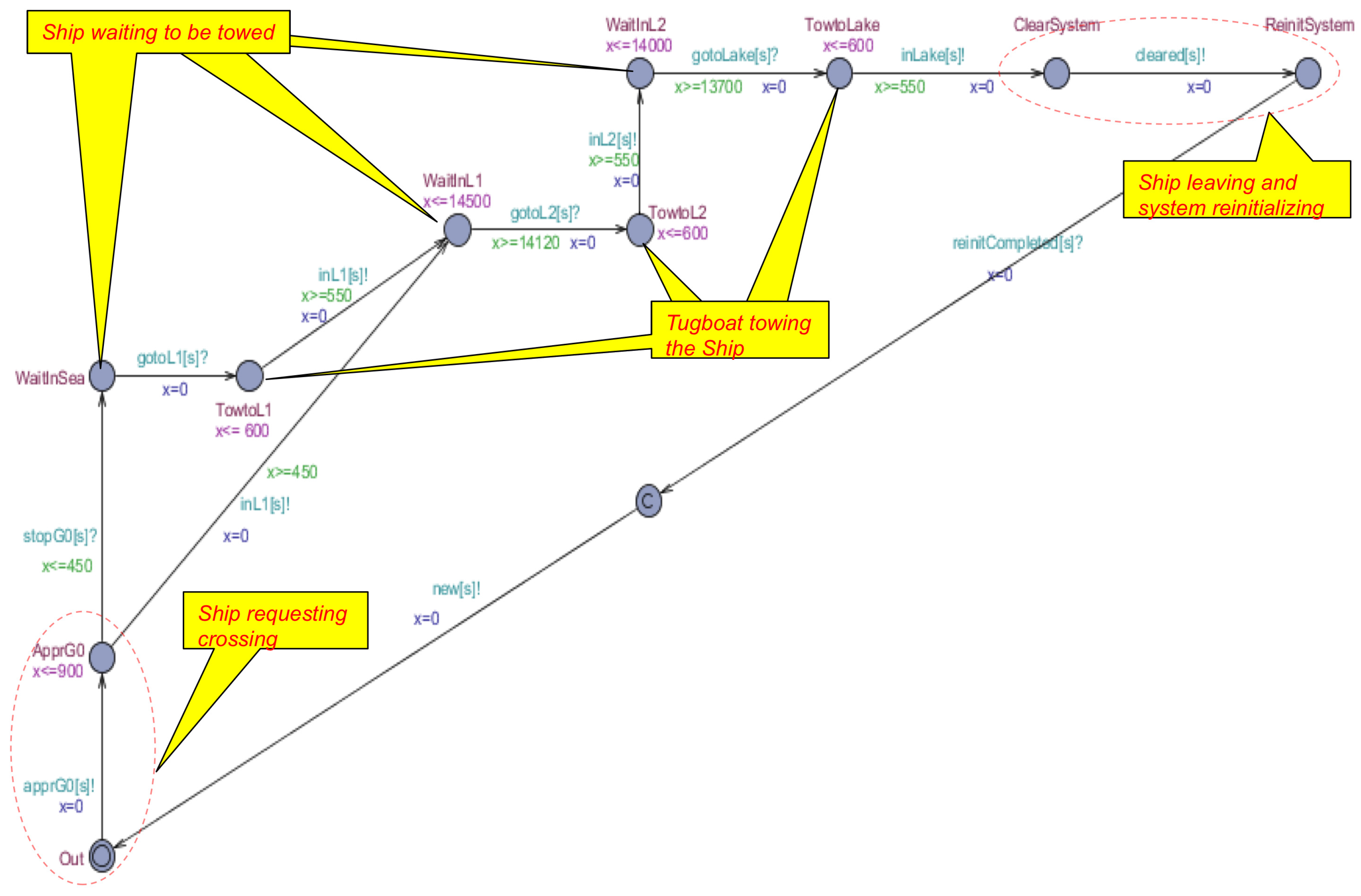 Systems 04 00023 g012