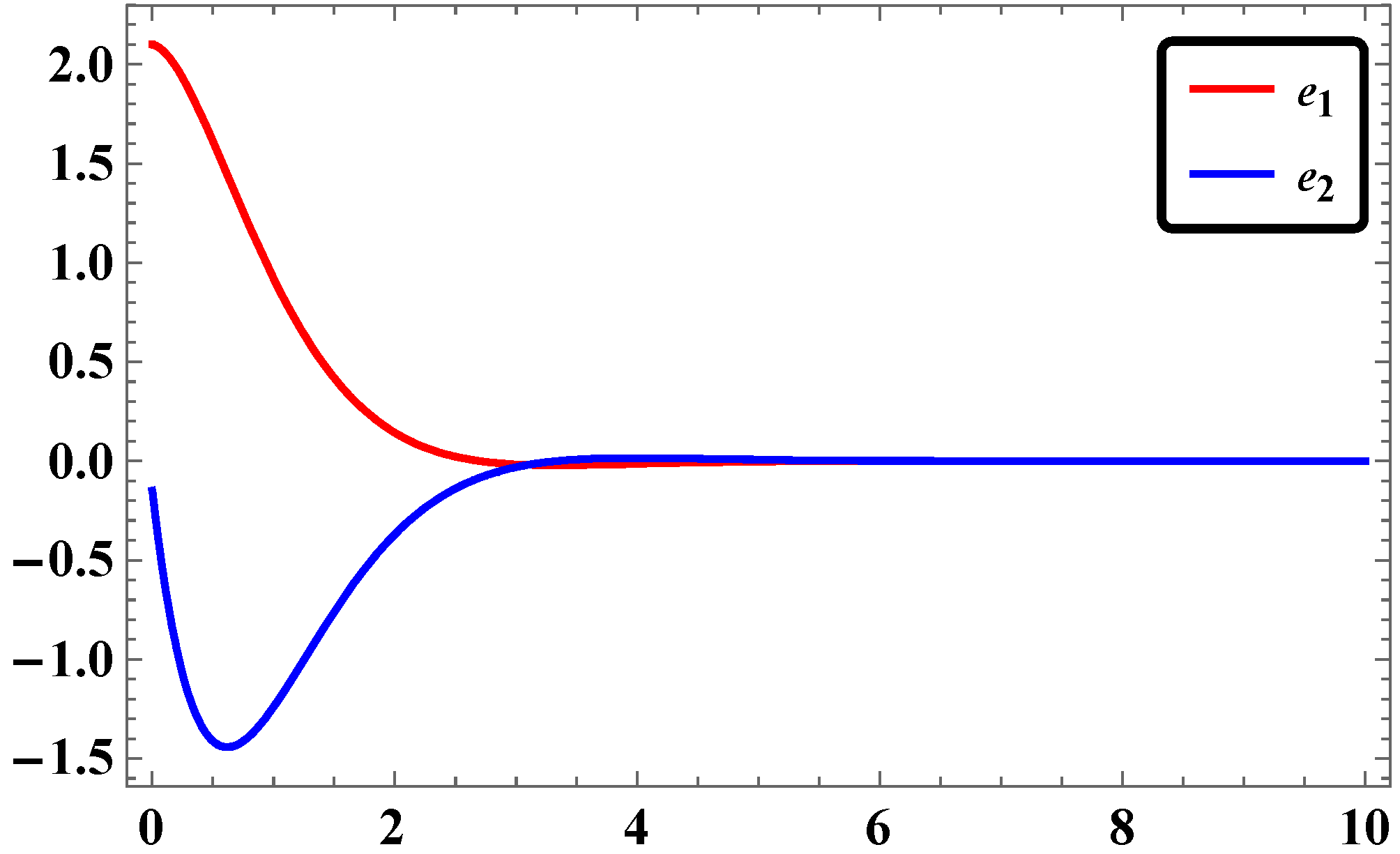 Systems 04 00025 g001