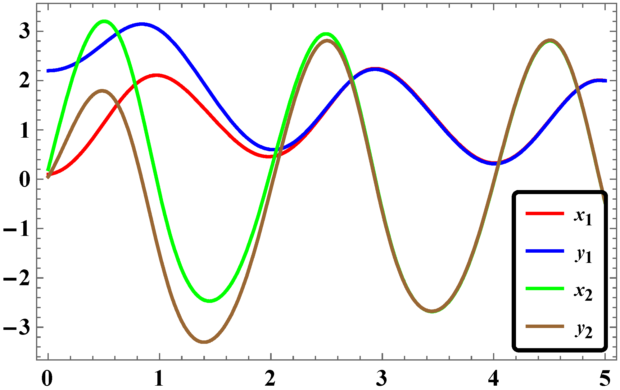 Systems 04 00025 g002
