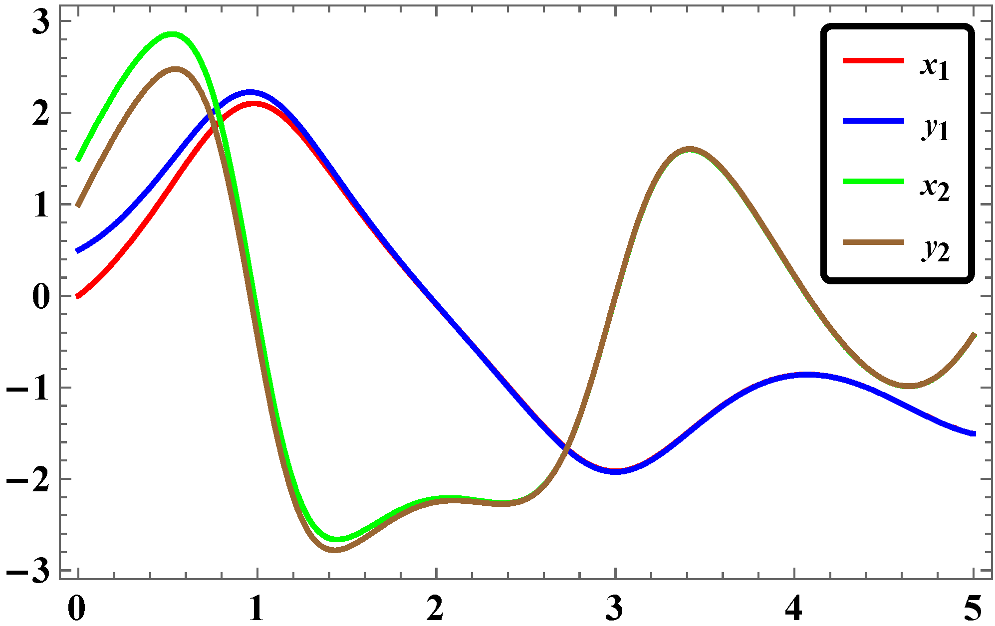 Systems 04 00025 g006
