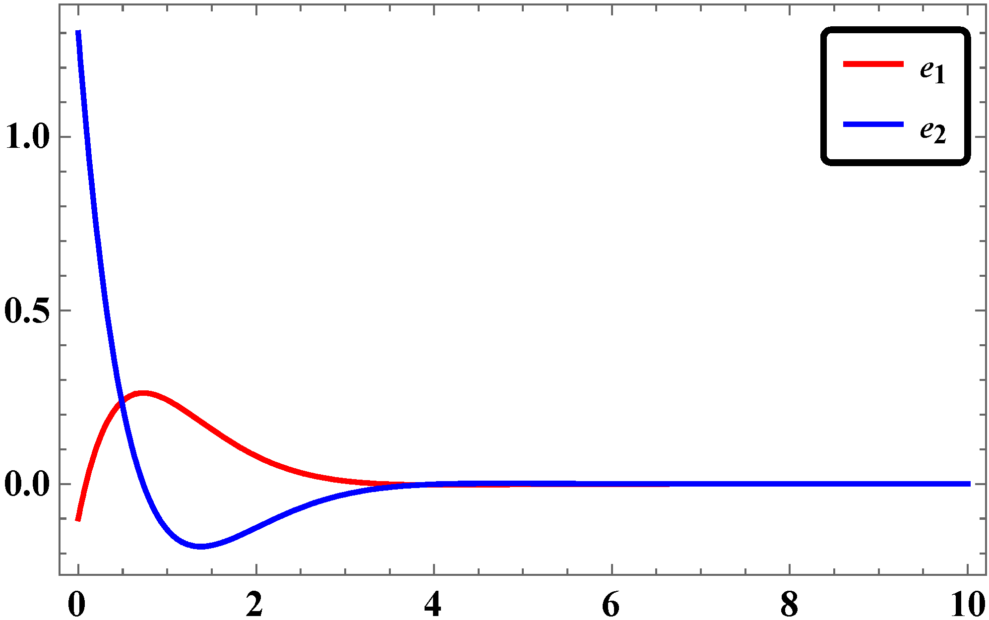 Systems 04 00025 g009