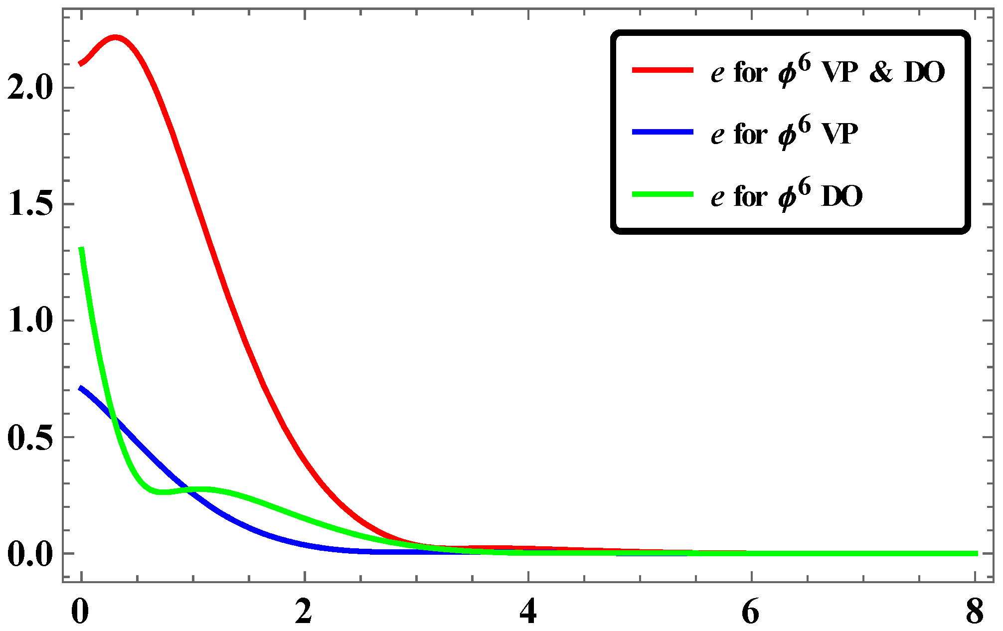 Systems 04 00025 g013