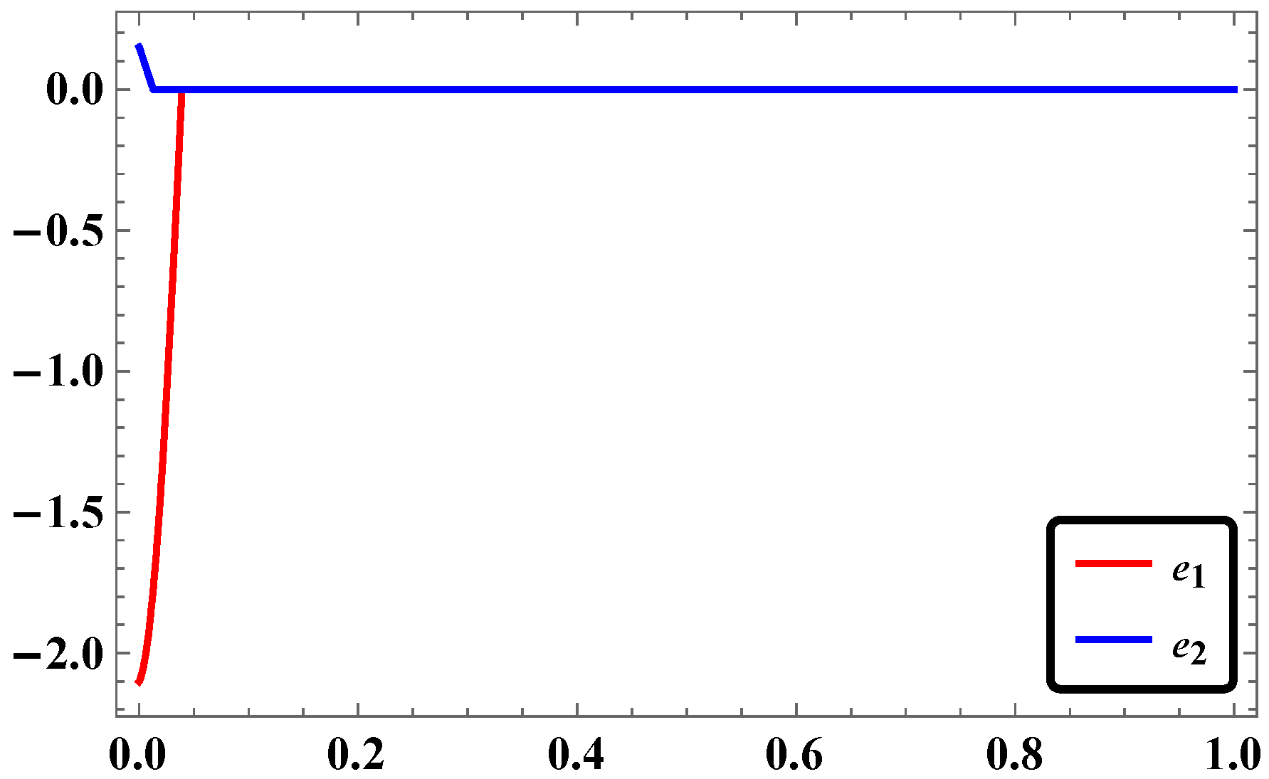 Systems 04 00025 g014