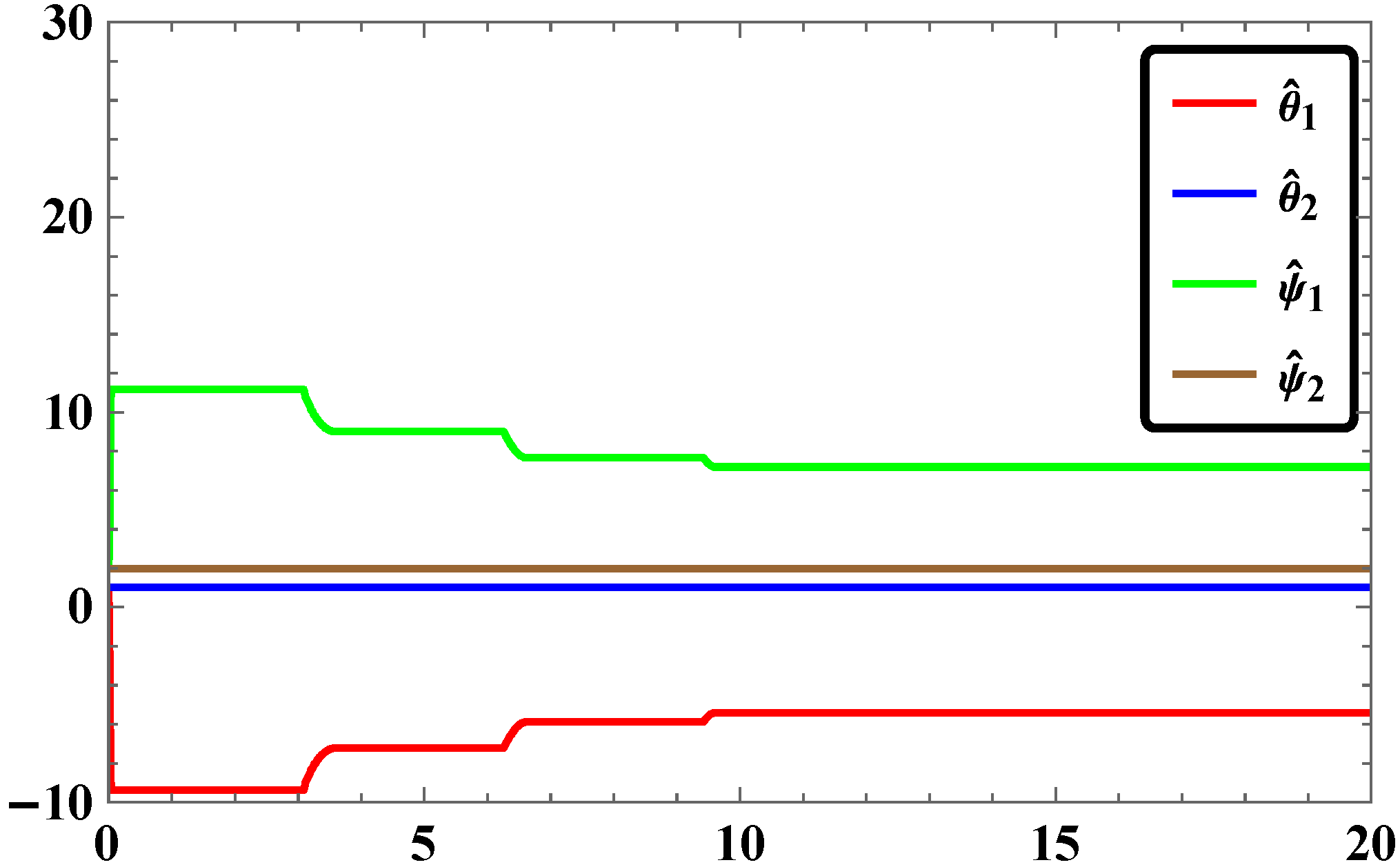 Systems 04 00025 g015