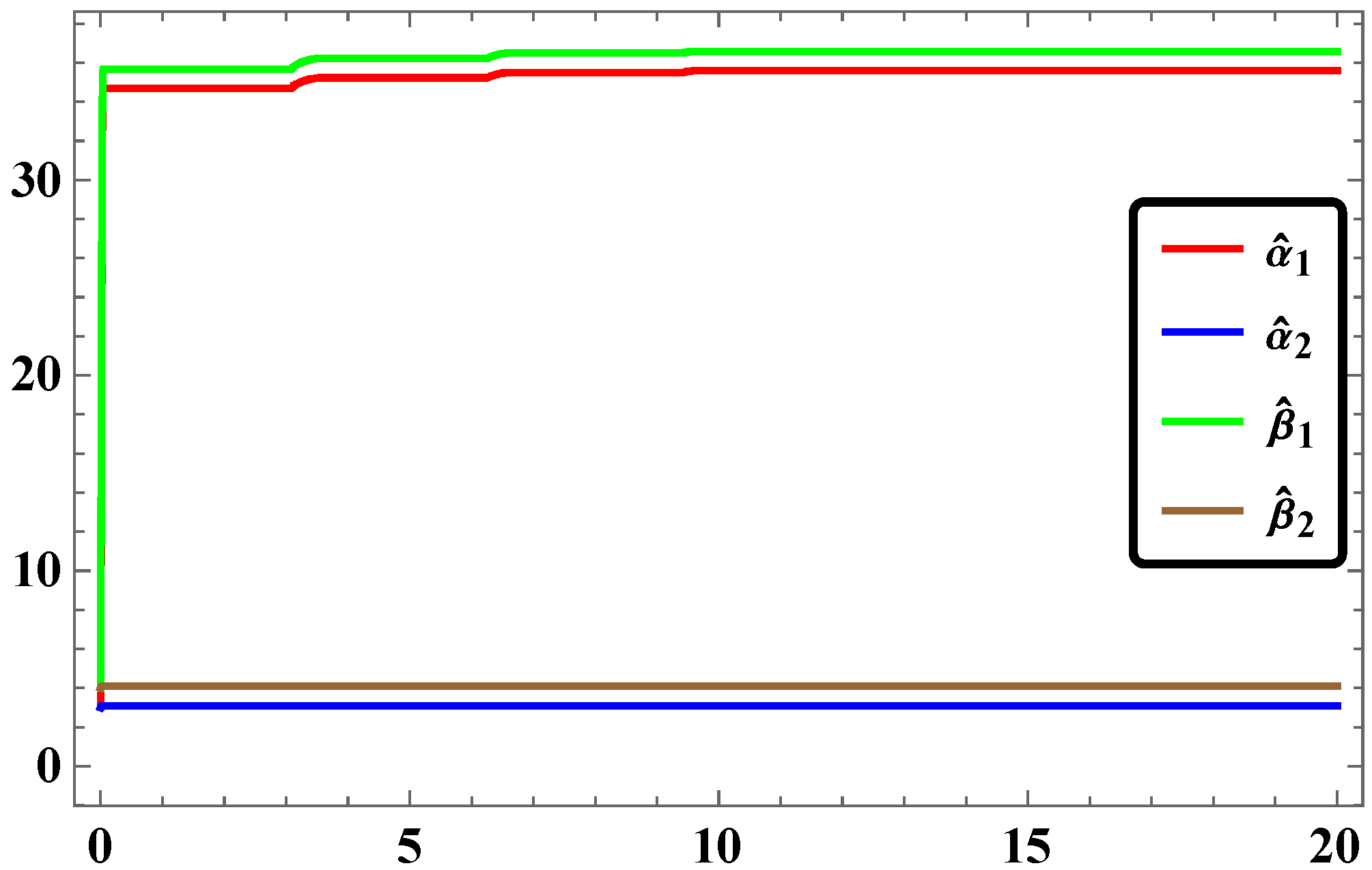 Systems 04 00025 g016