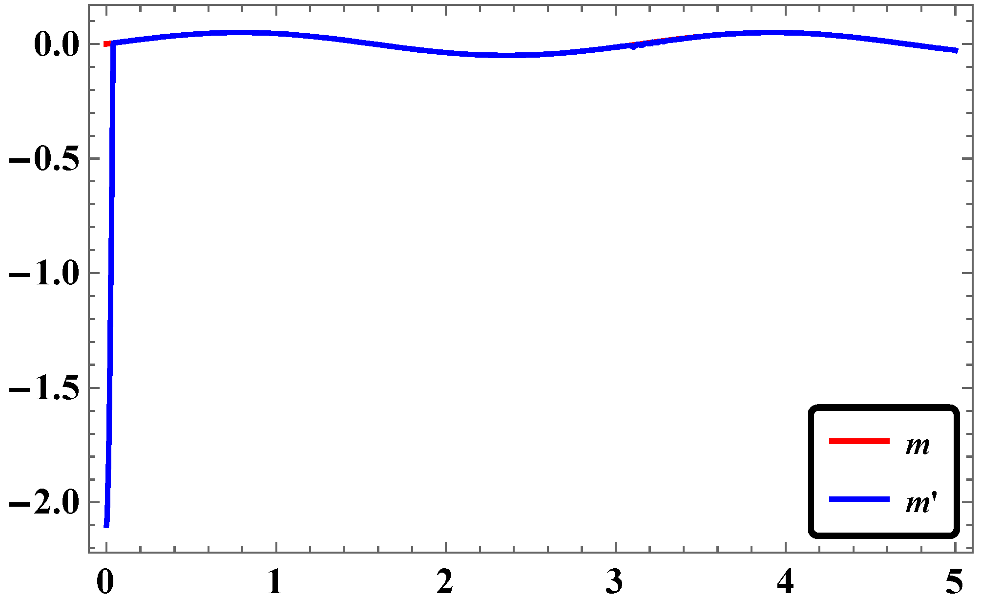Systems 04 00025 g019