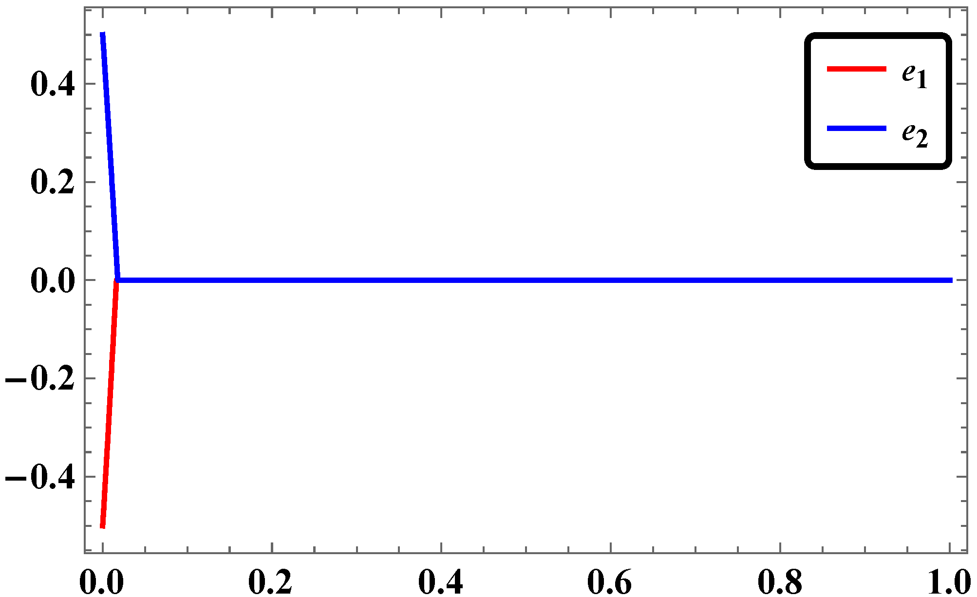 Systems 04 00025 g020