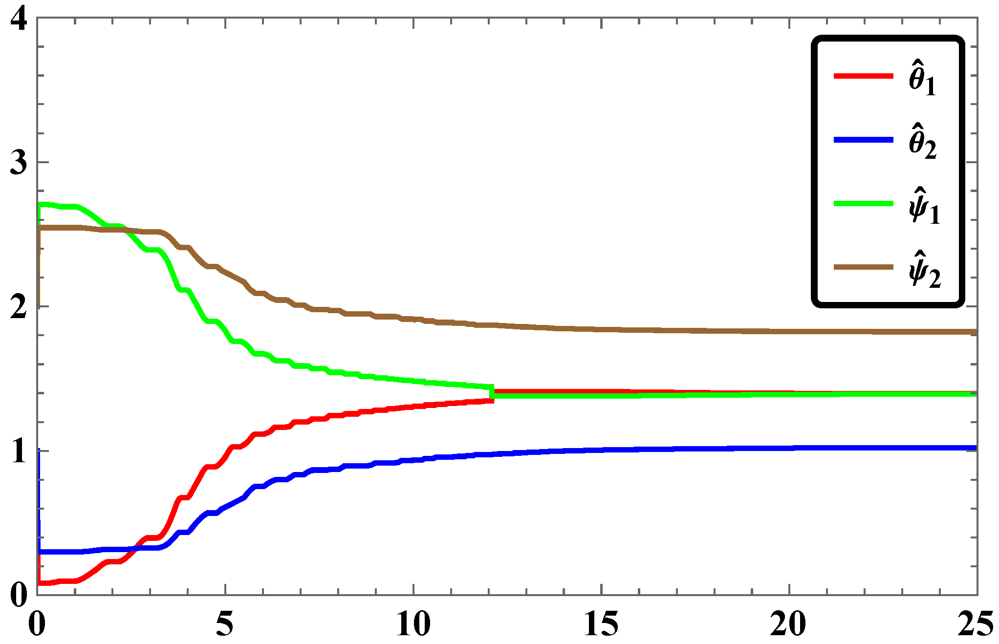 Systems 04 00025 g021