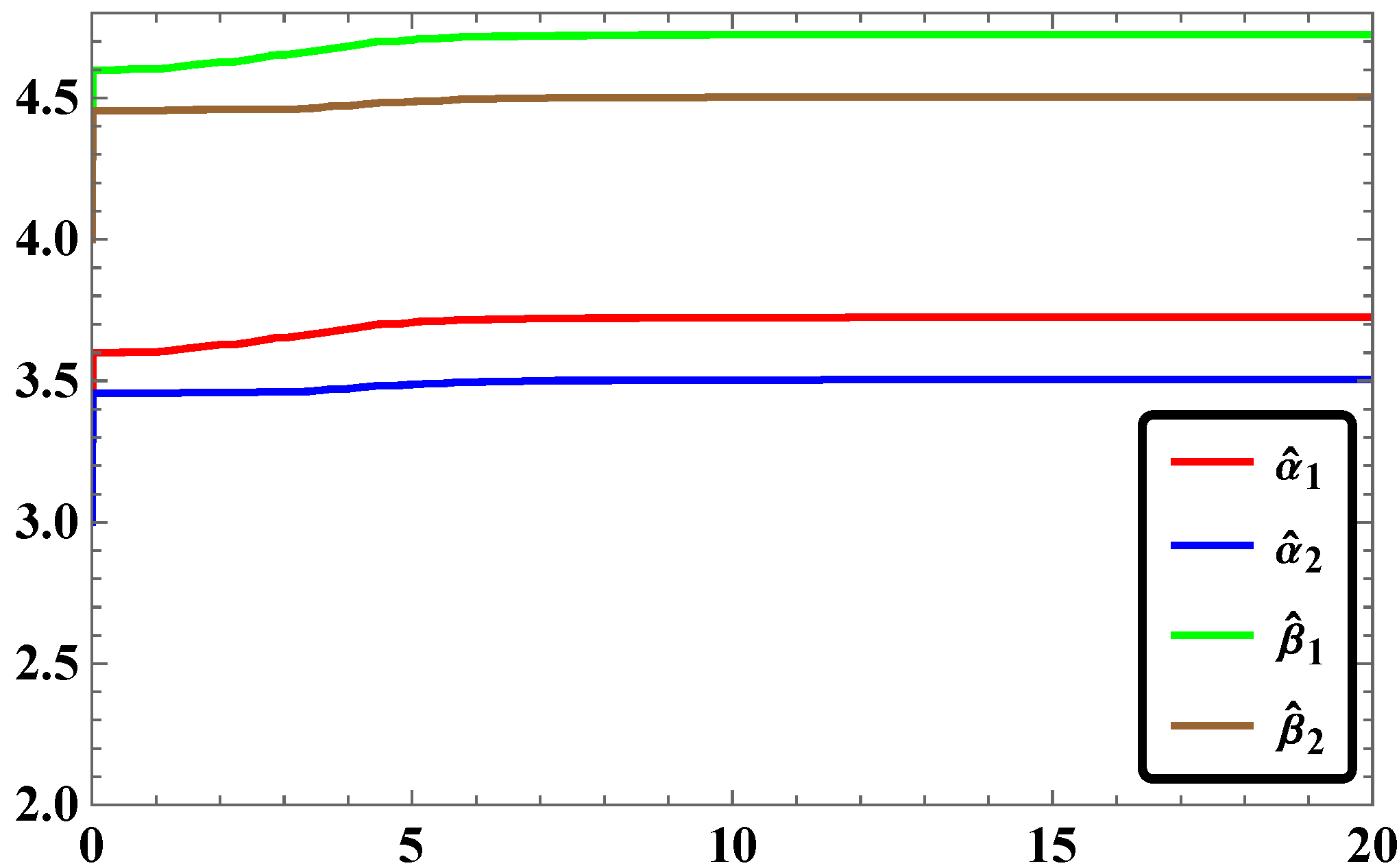Systems 04 00025 g022