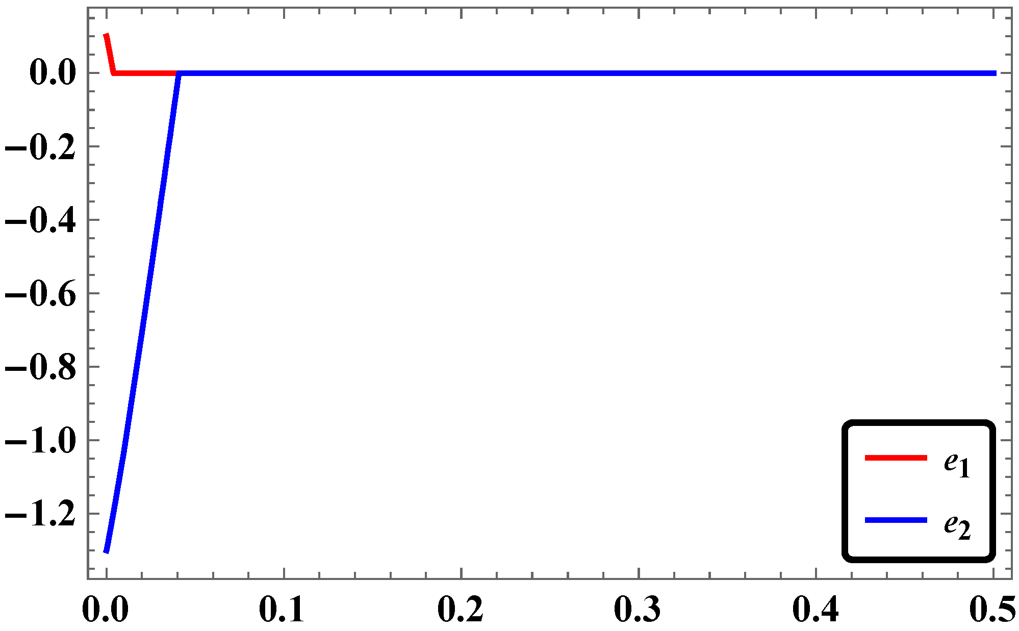 Systems 04 00025 g026