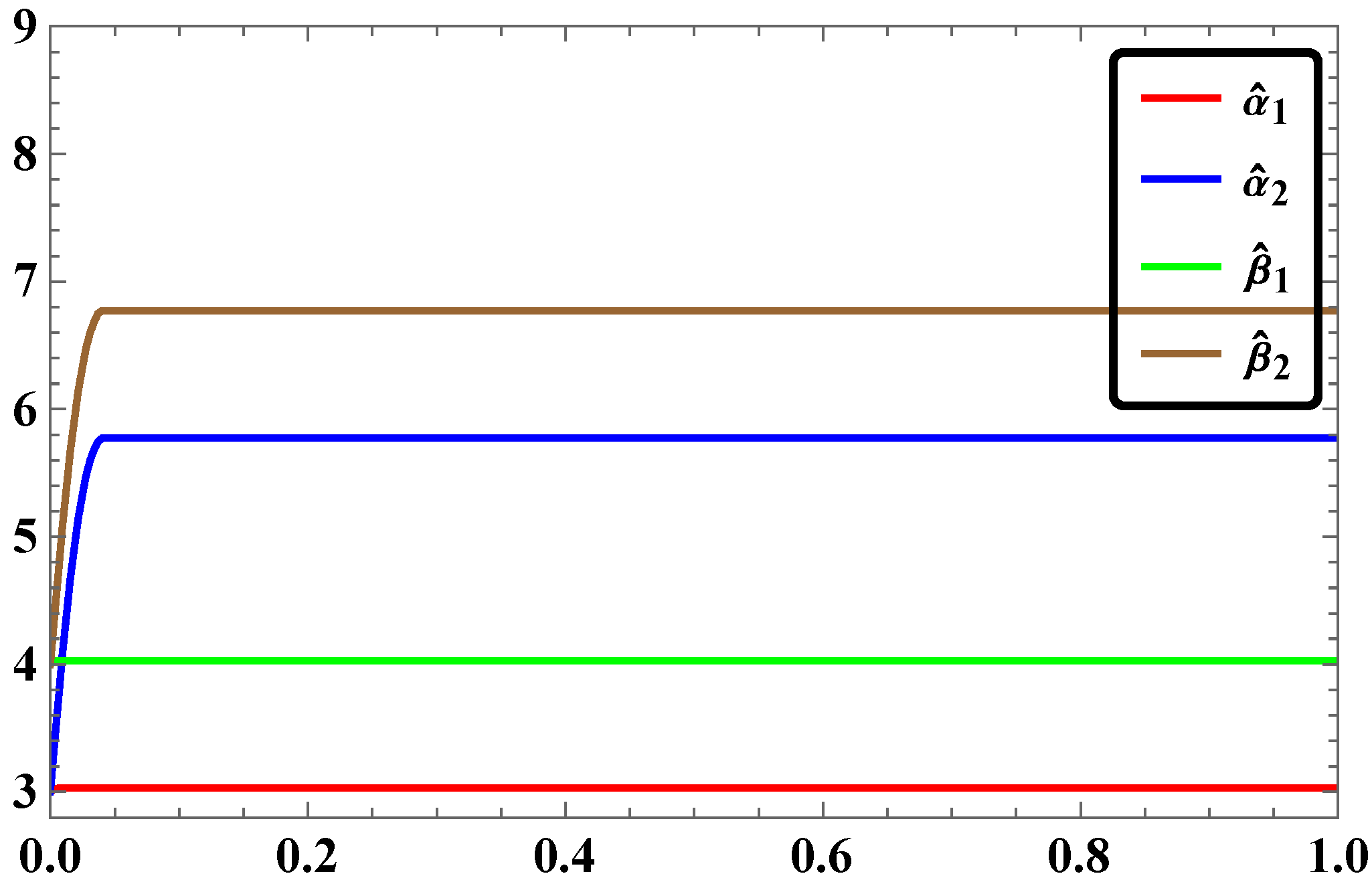 Systems 04 00025 g028