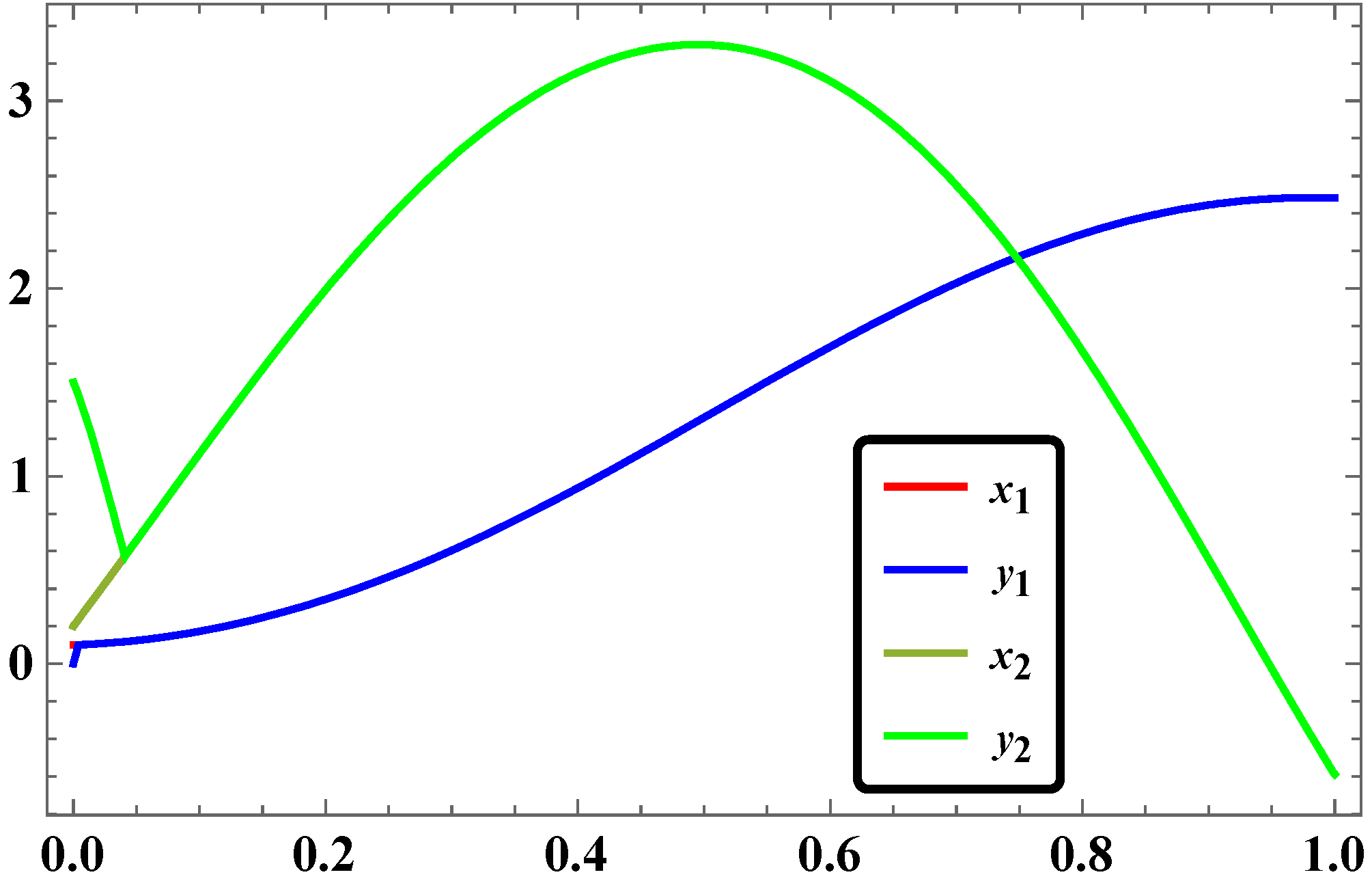 Systems 04 00025 g029