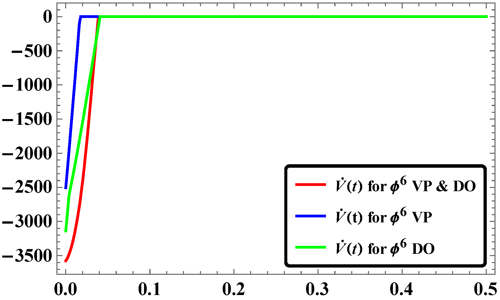 Systems 04 00025 g032