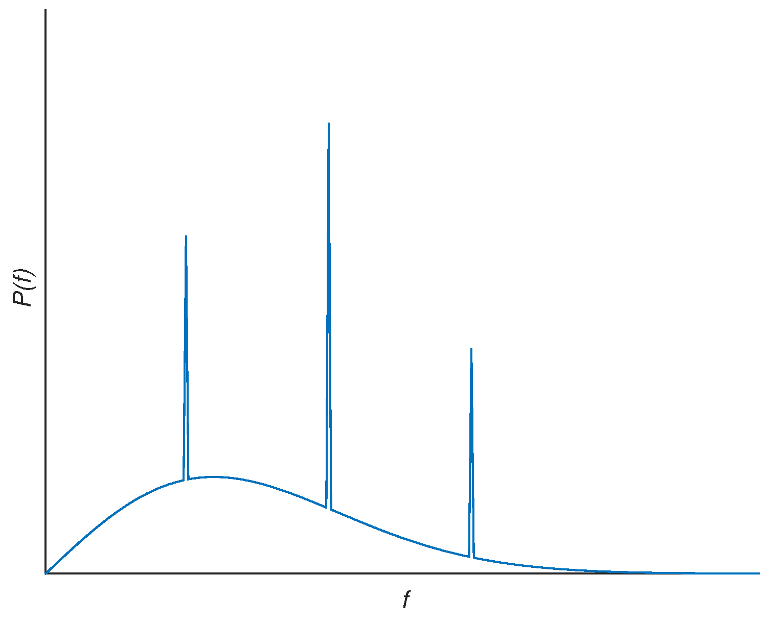 Systems 04 00027 g001