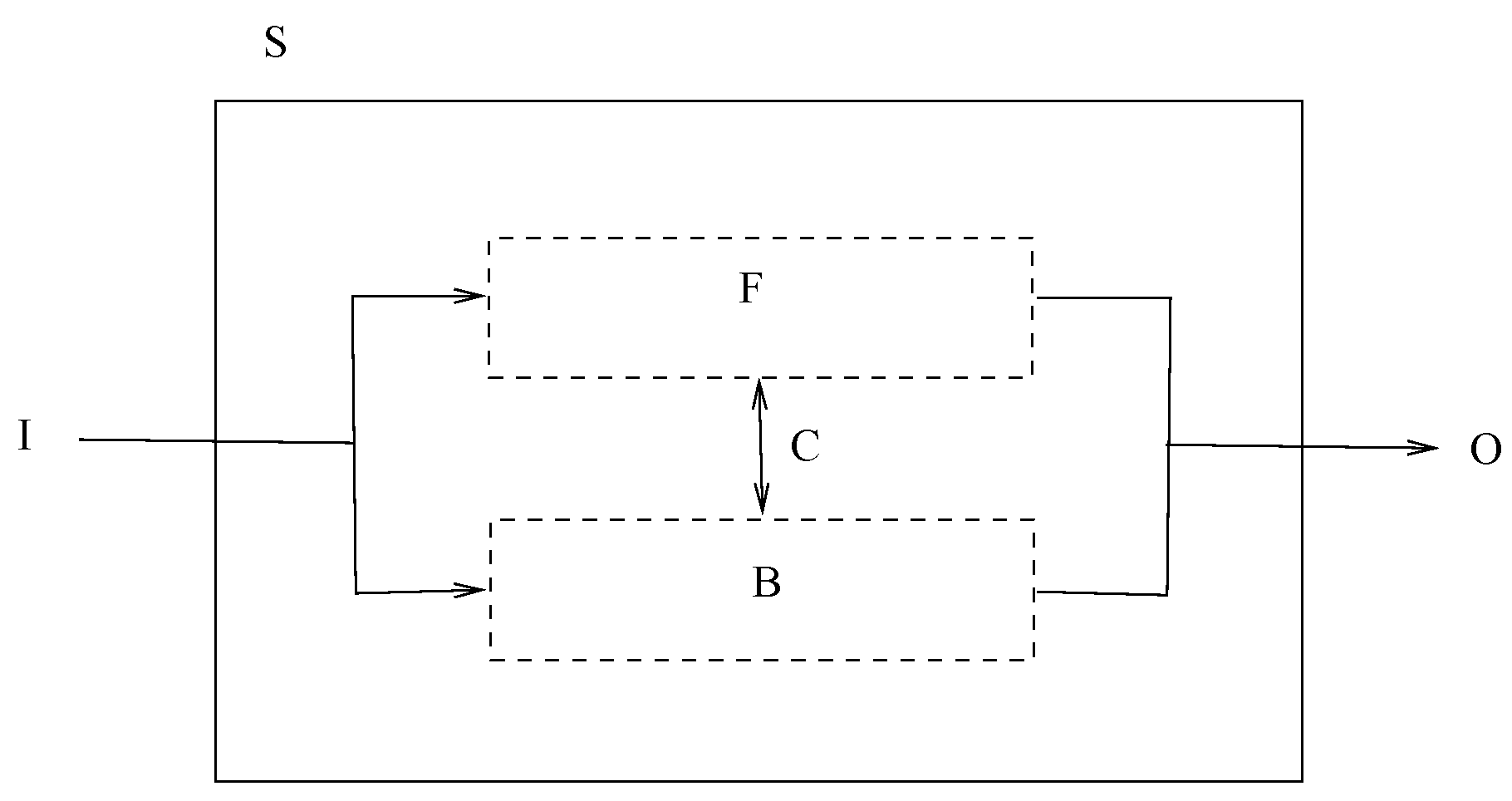 Systems 04 00027 g002