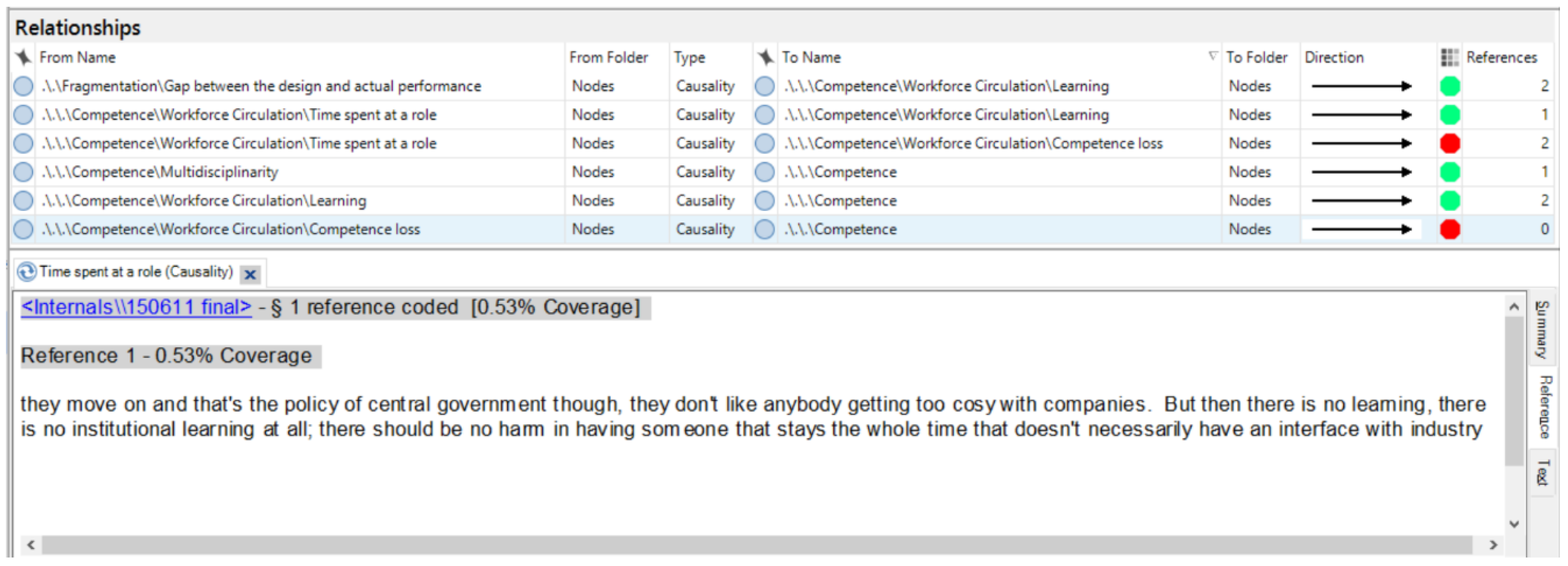 Systems 04 00028 g002