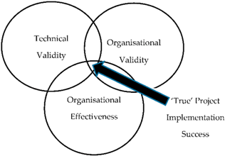 Systems 04 00033 i001