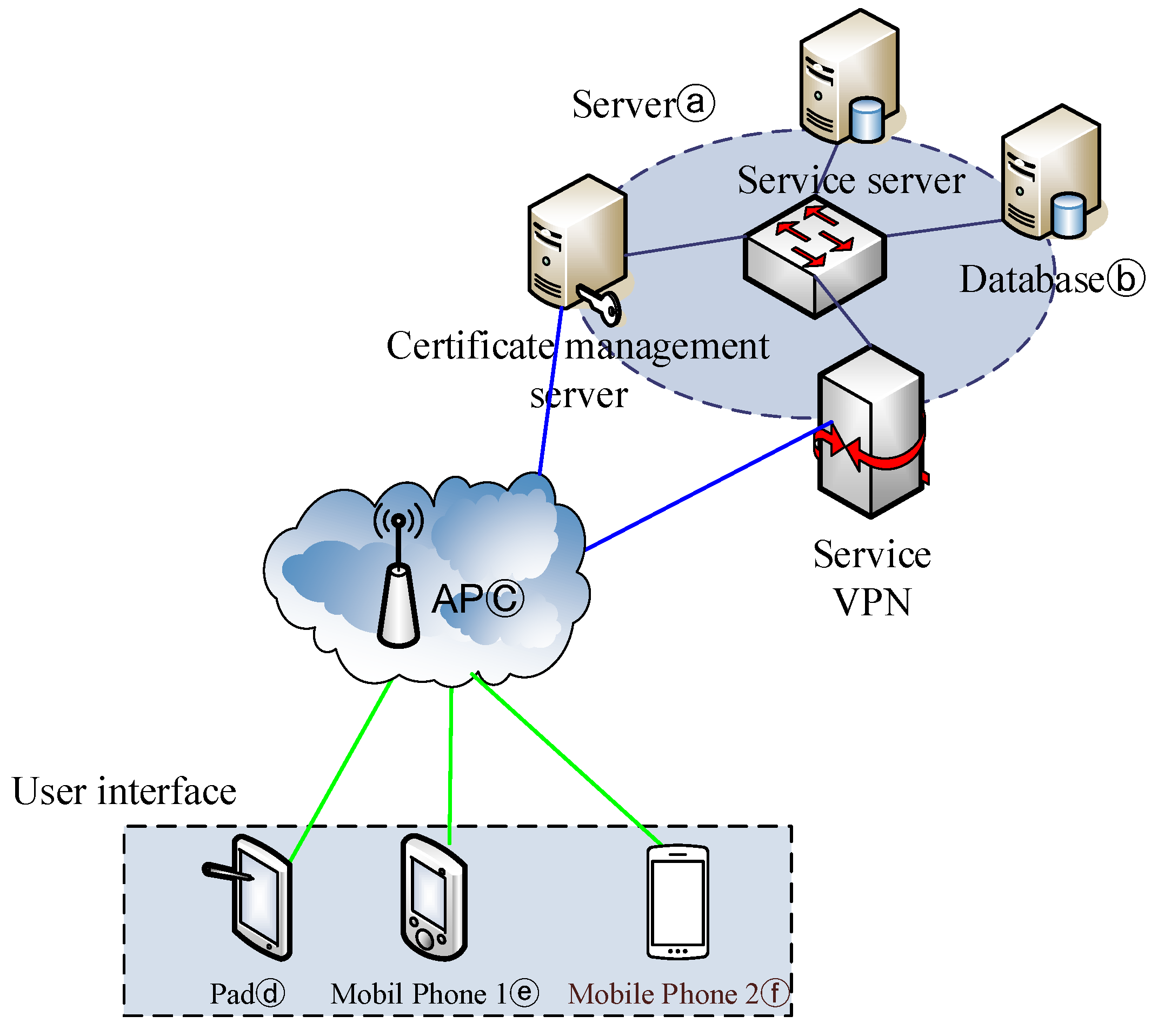Systems 05 00005 g005