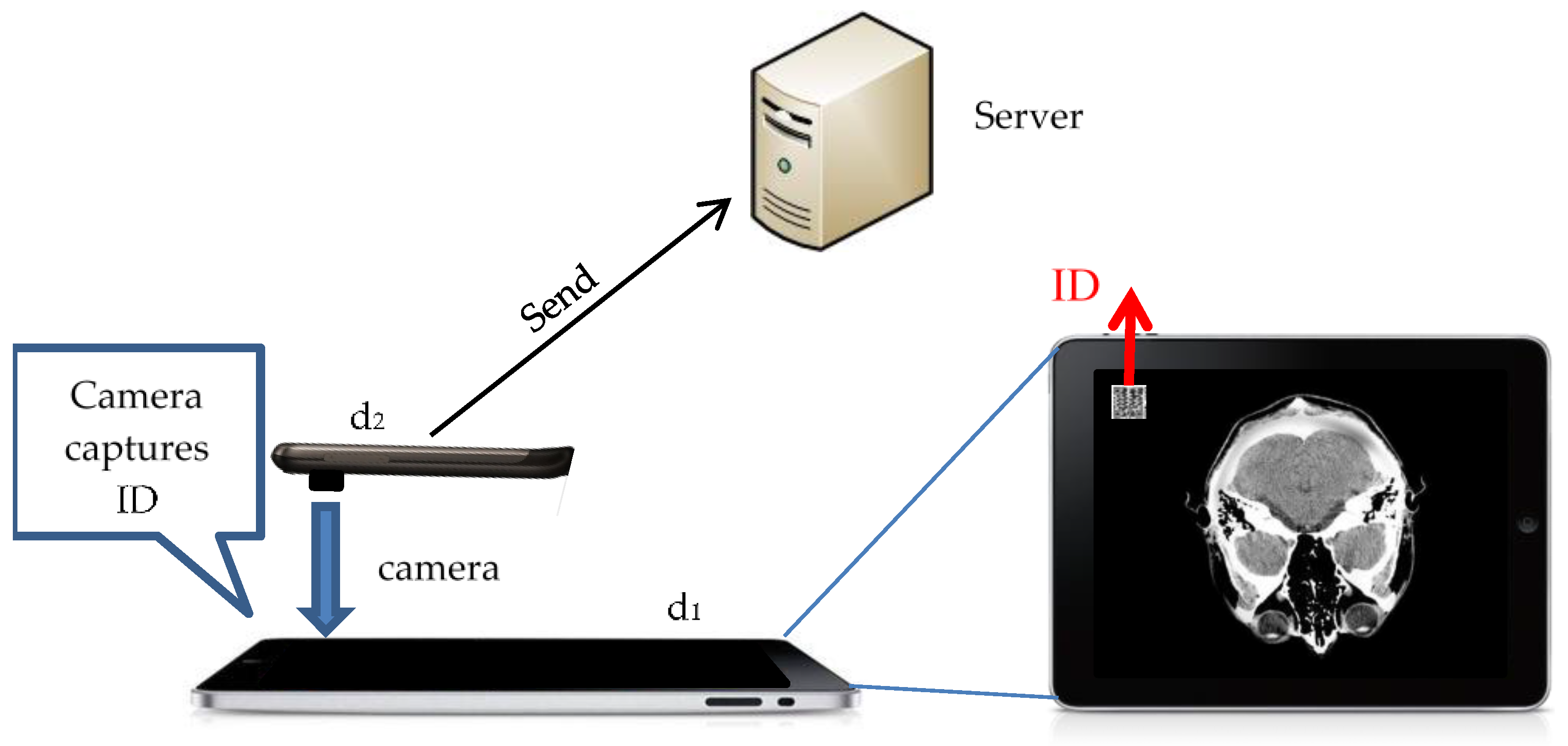 Systems 05 00005 g013