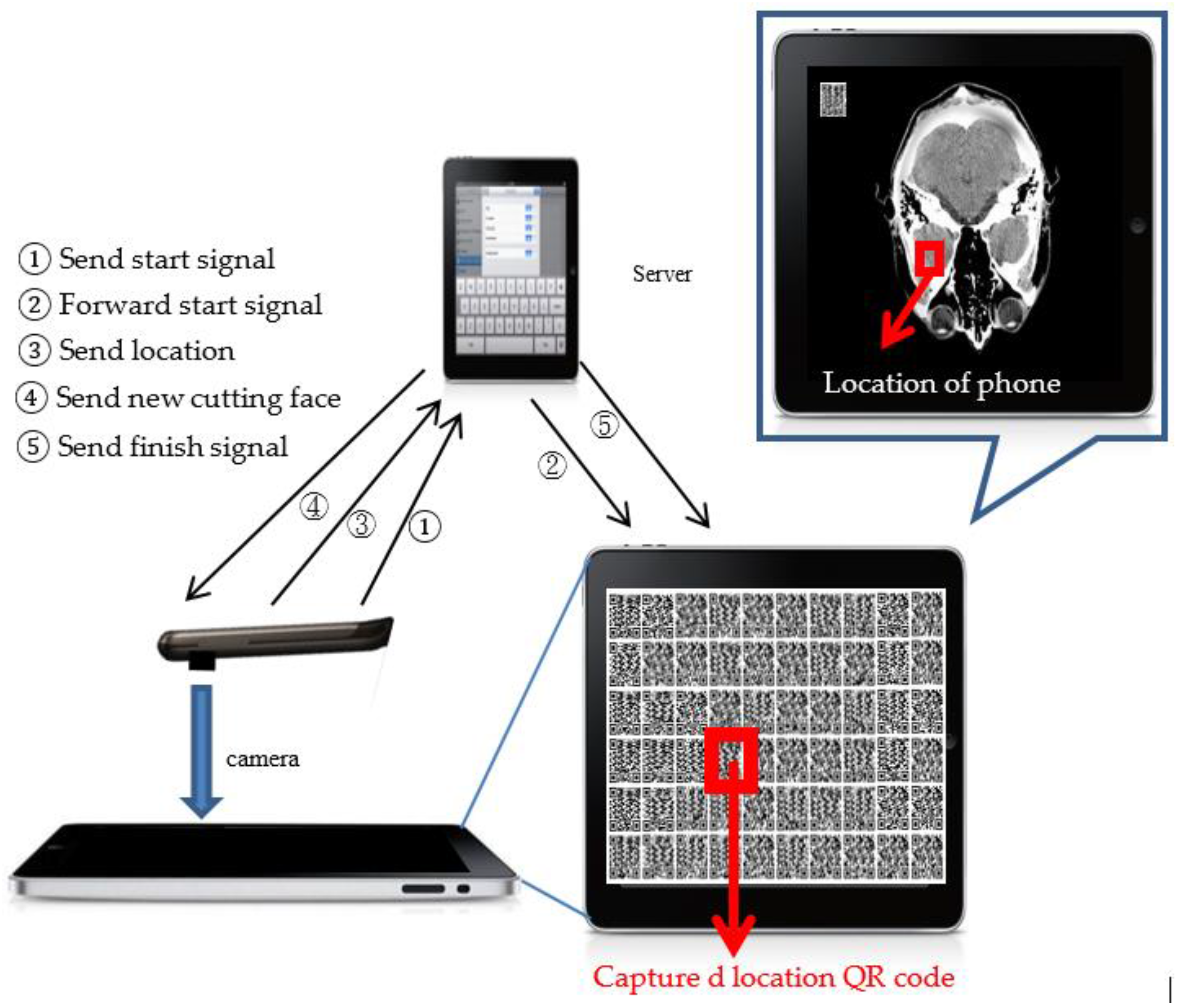 Systems 05 00005 g014