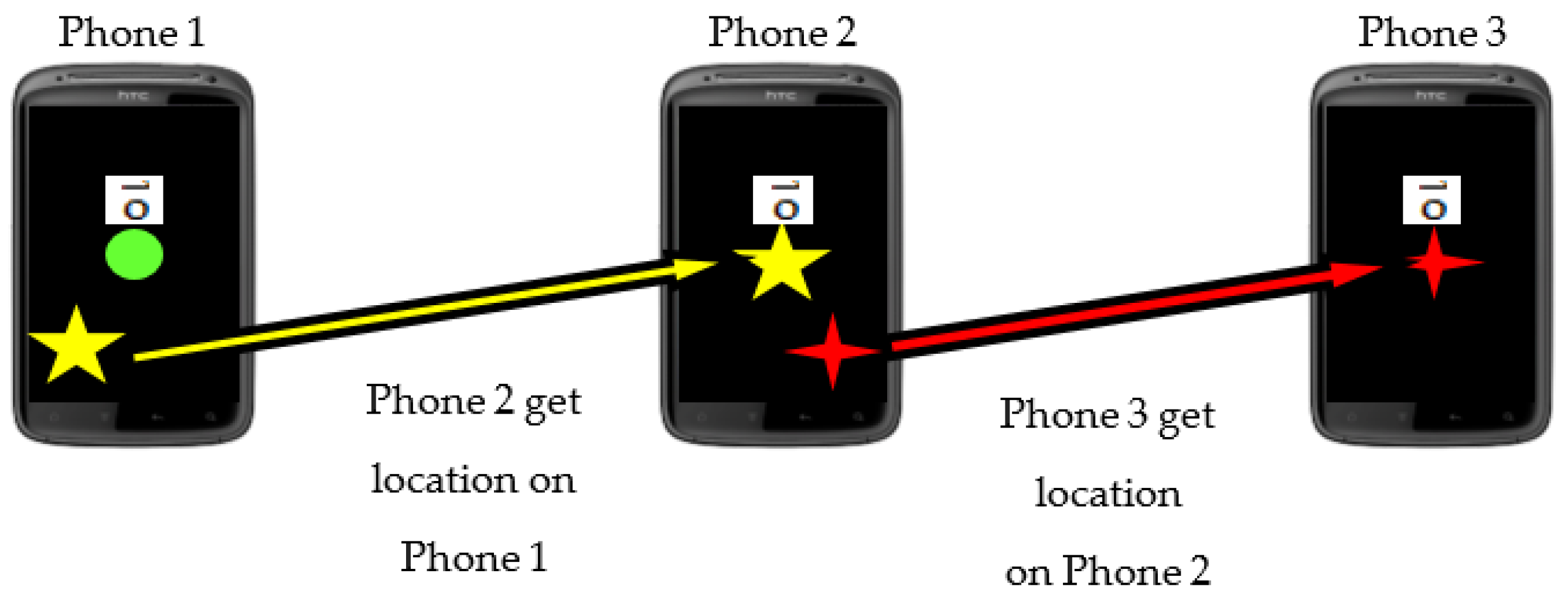 Systems 05 00005 g016