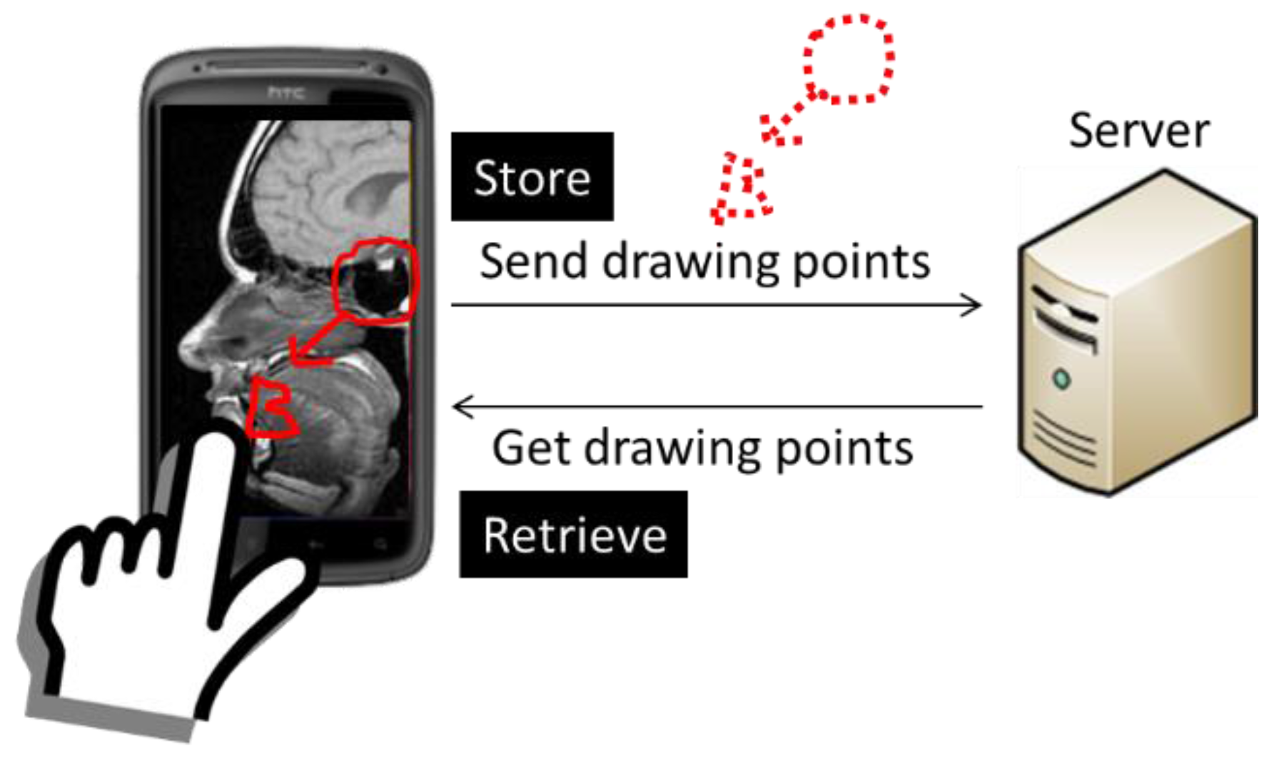 Systems 05 00005 g020