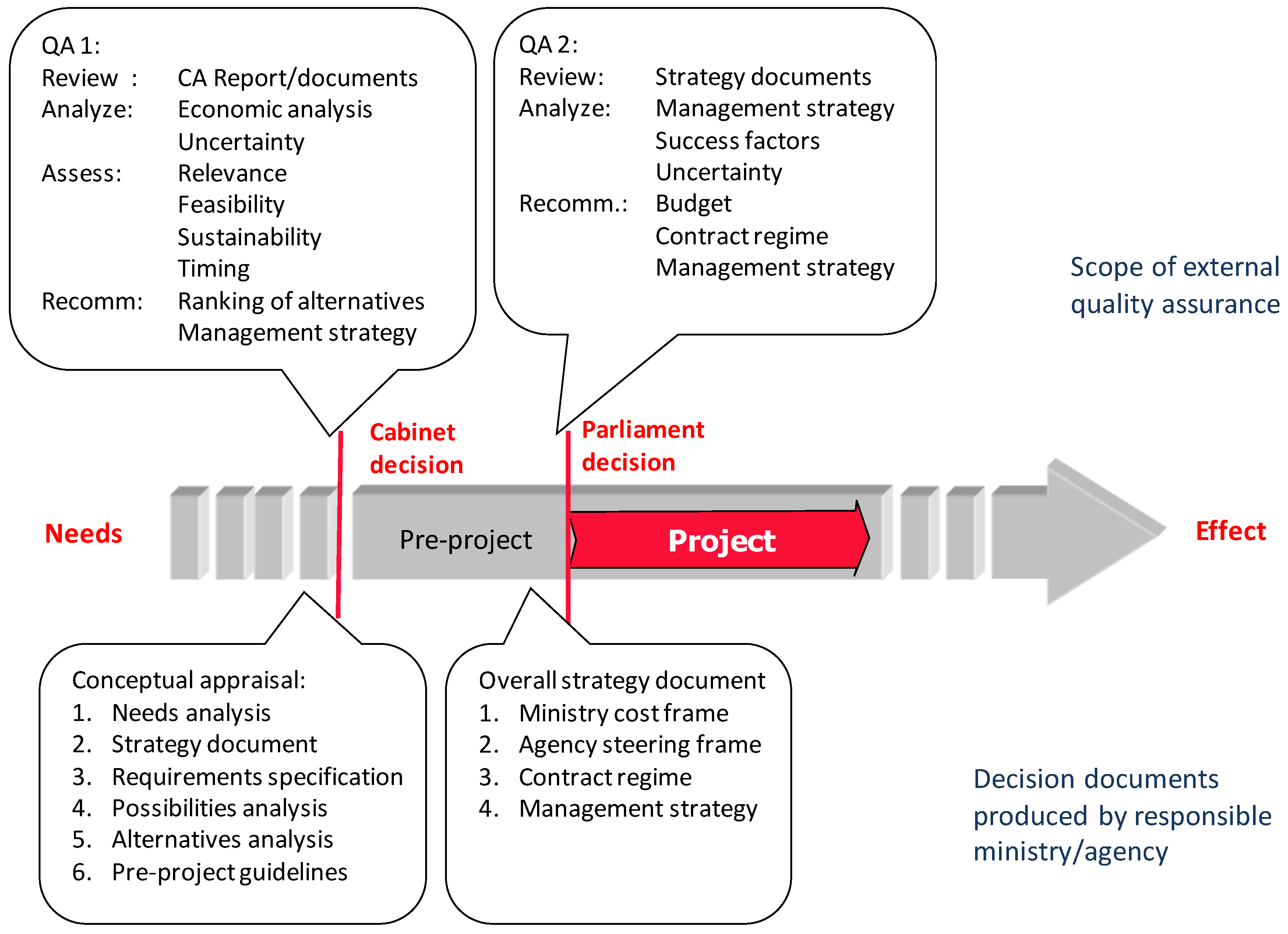 Systems 05 00013 g001