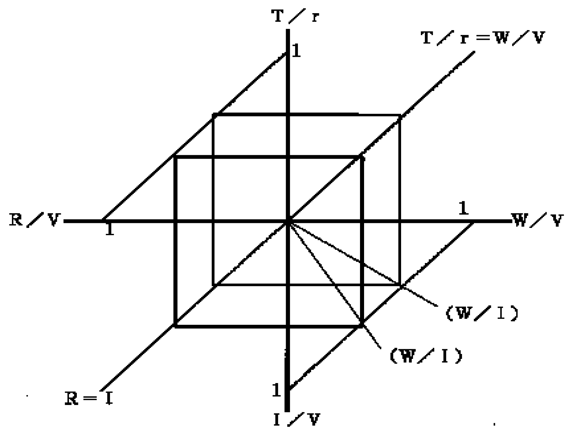 Systems 05 00016 g006