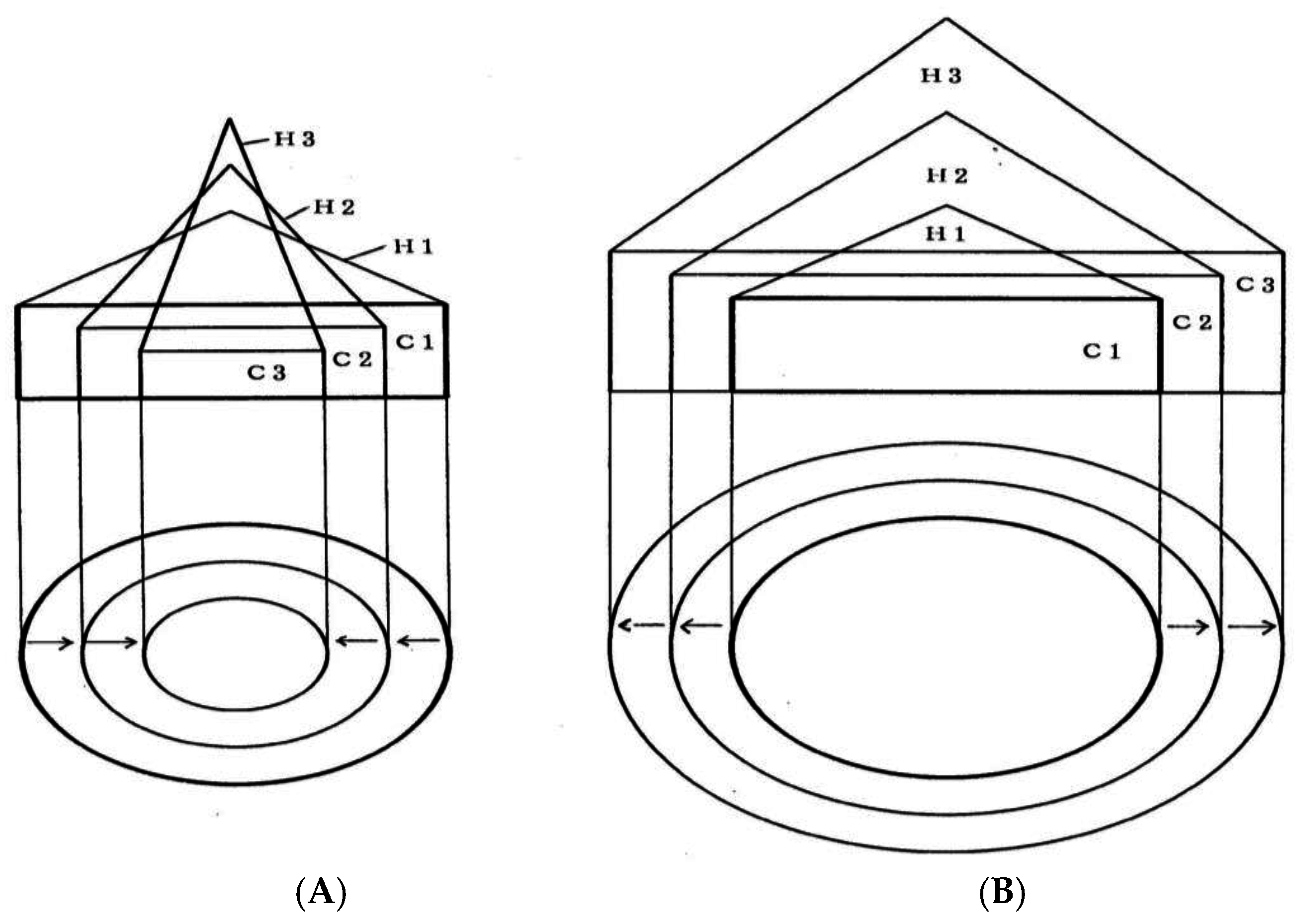 Systems 05 00016 g011