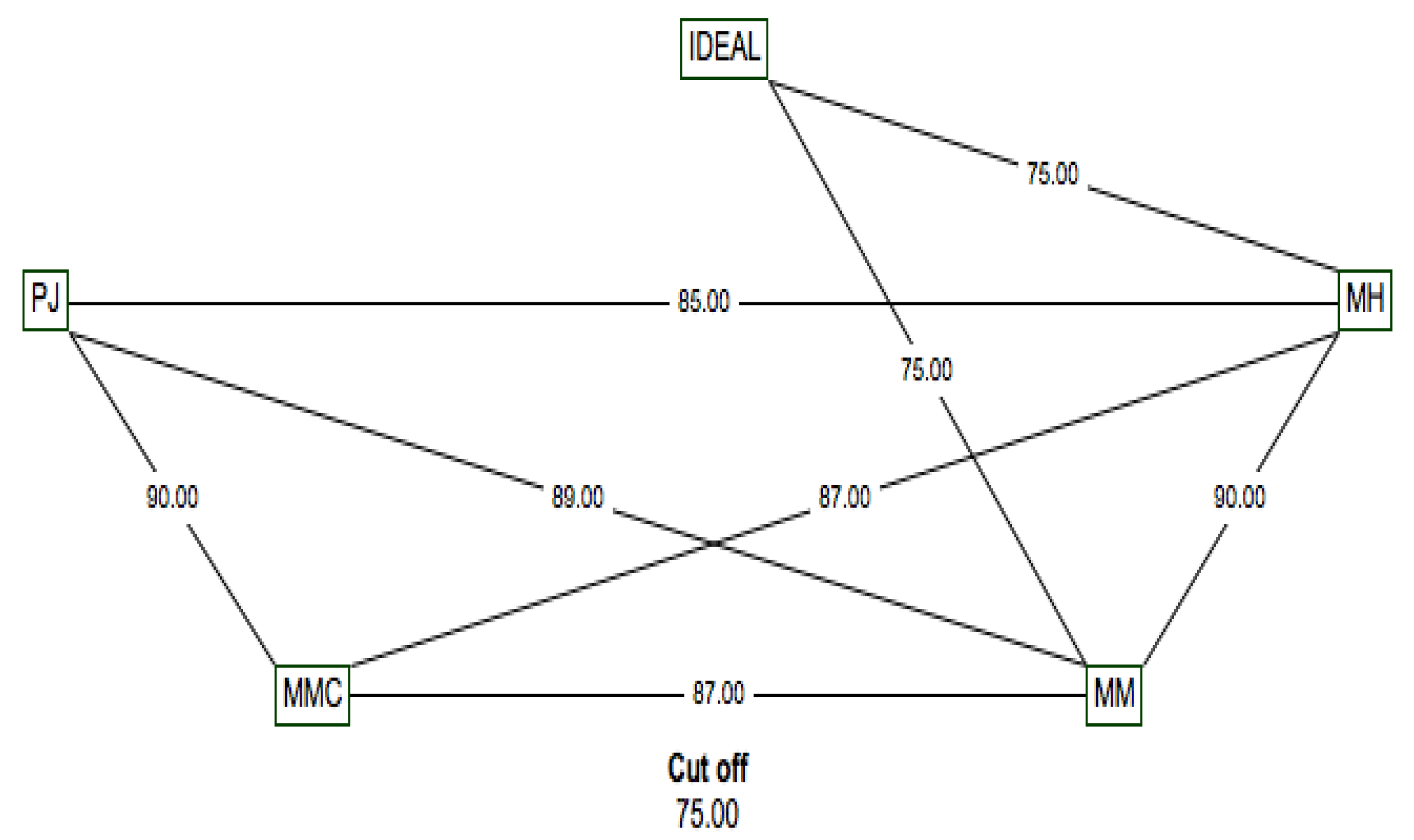 Systems 05 00039 g002