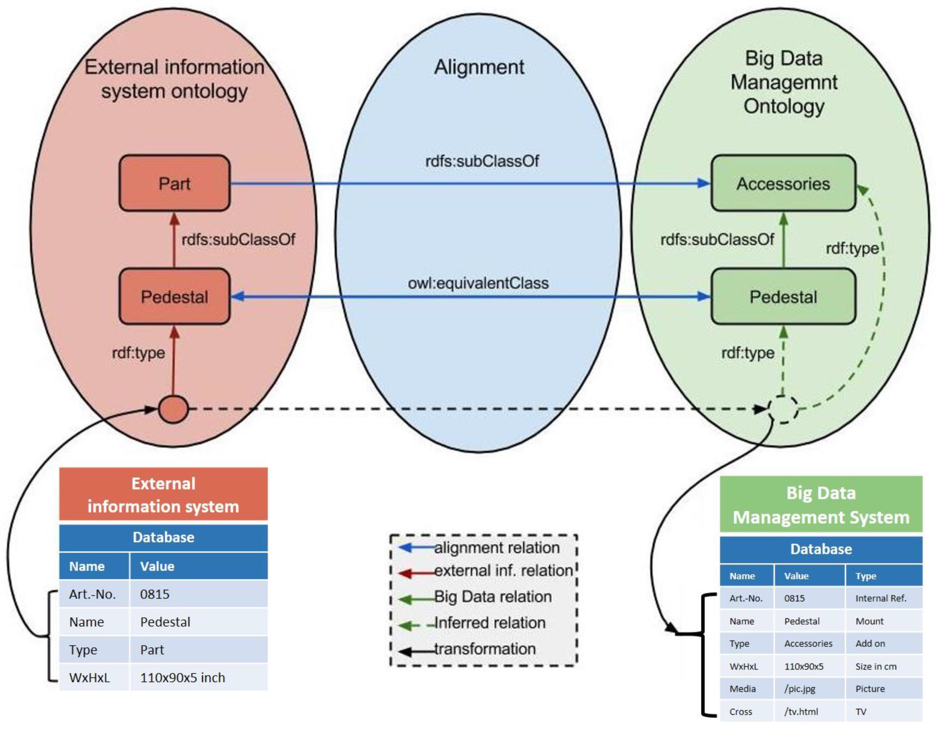 Systems 05 00045 g001