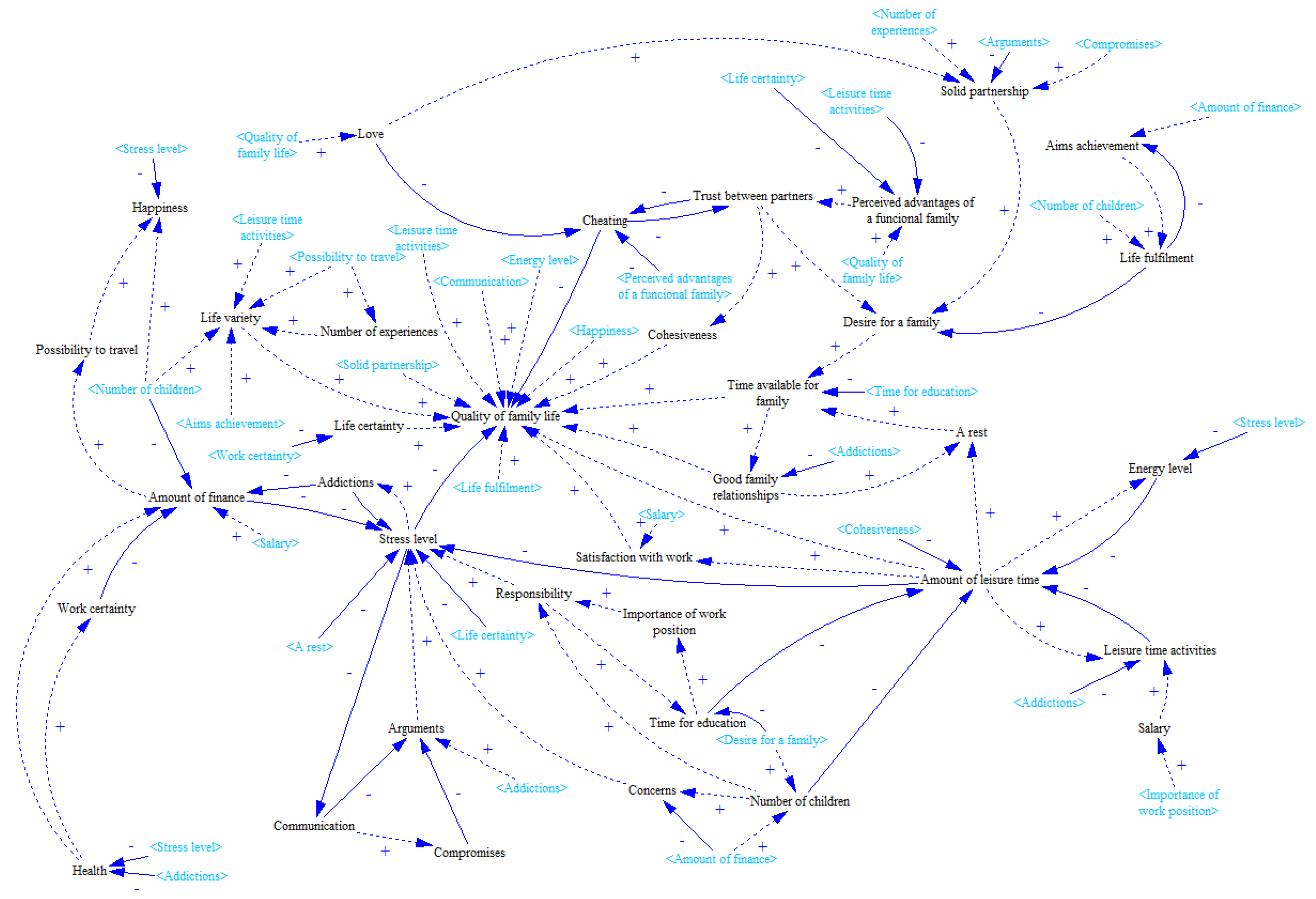 Systems 05 00046 g013
