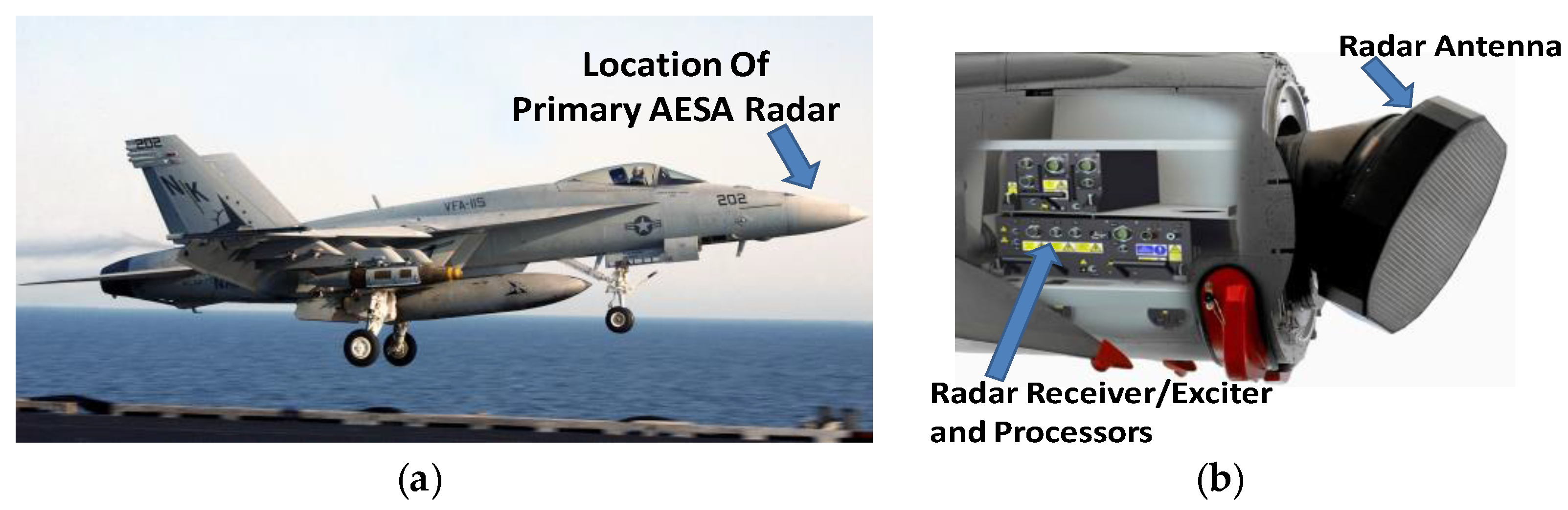 Systems 05 00048 g002