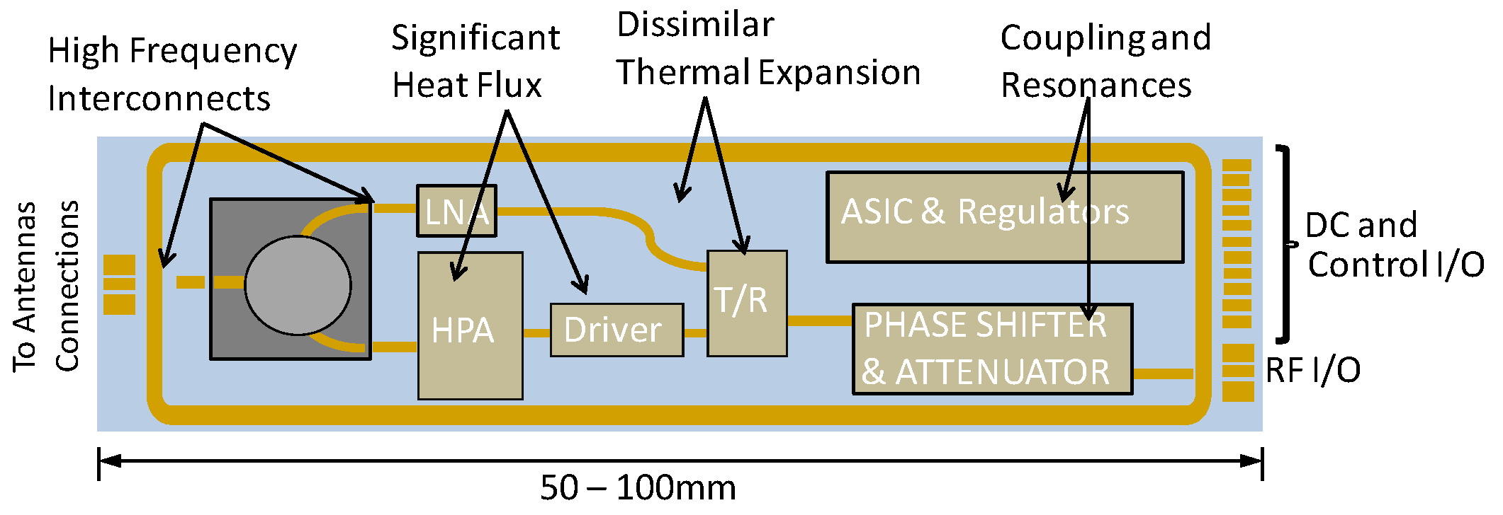 Systems 05 00048 g003