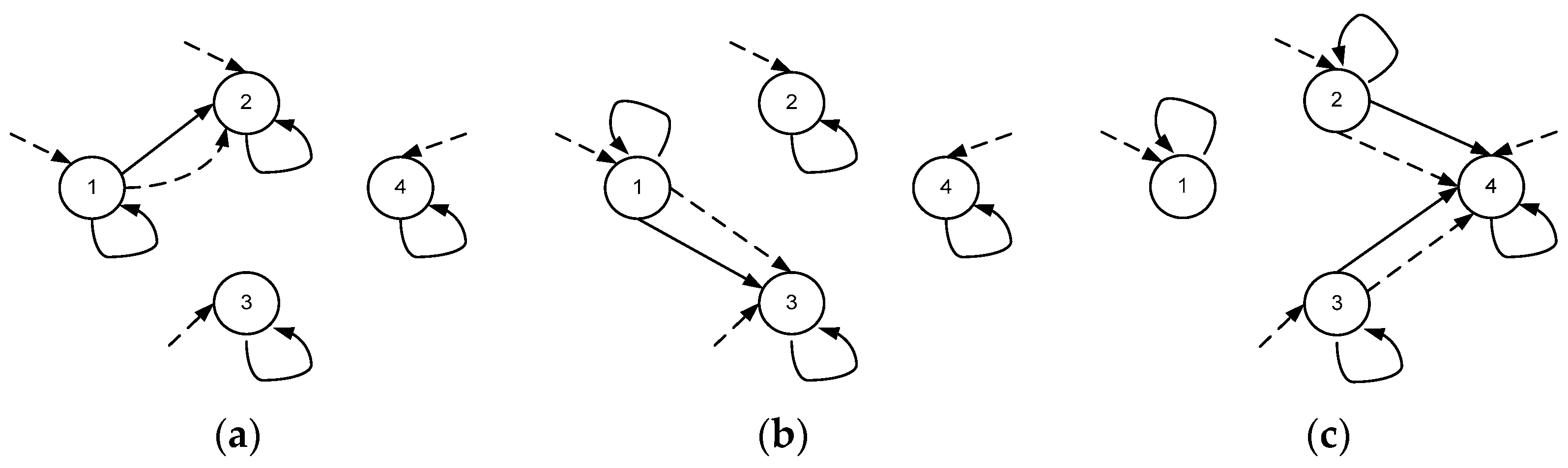 Systems 05 00049 g001