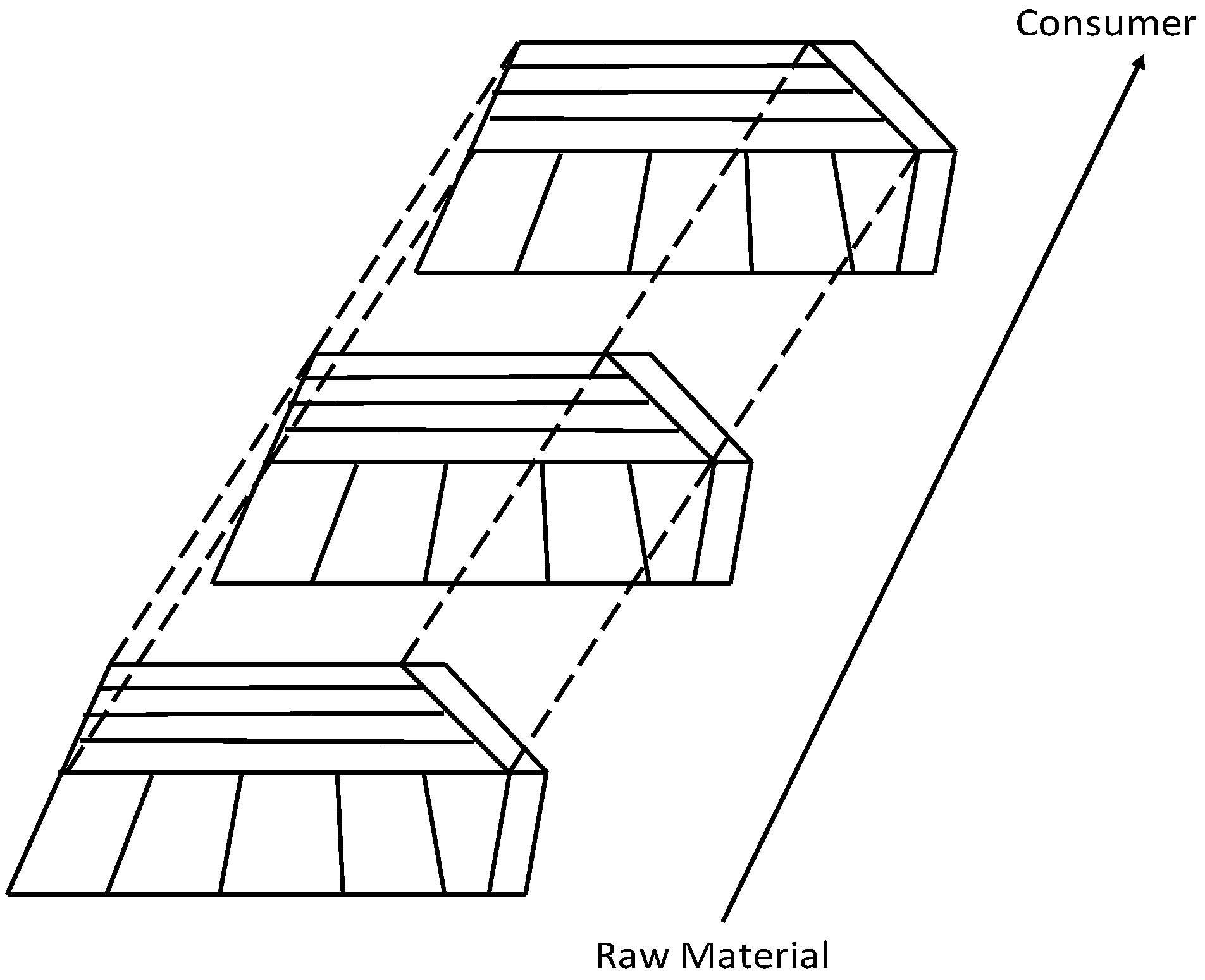 Systems 05 00050 g003 Systems 05 00050 g003