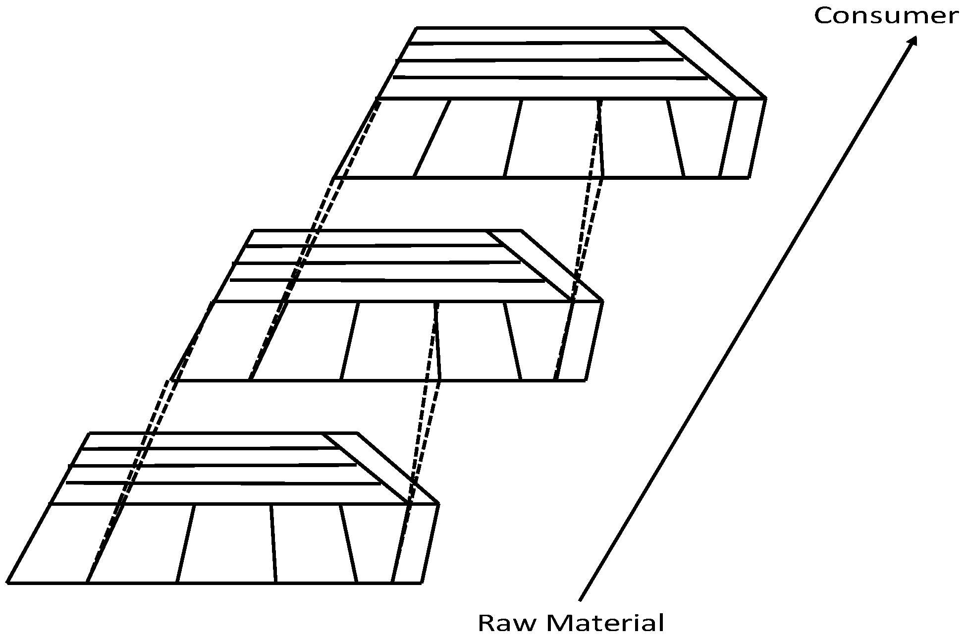 Systems 05 00050 g004 Systems 05 00050 g004