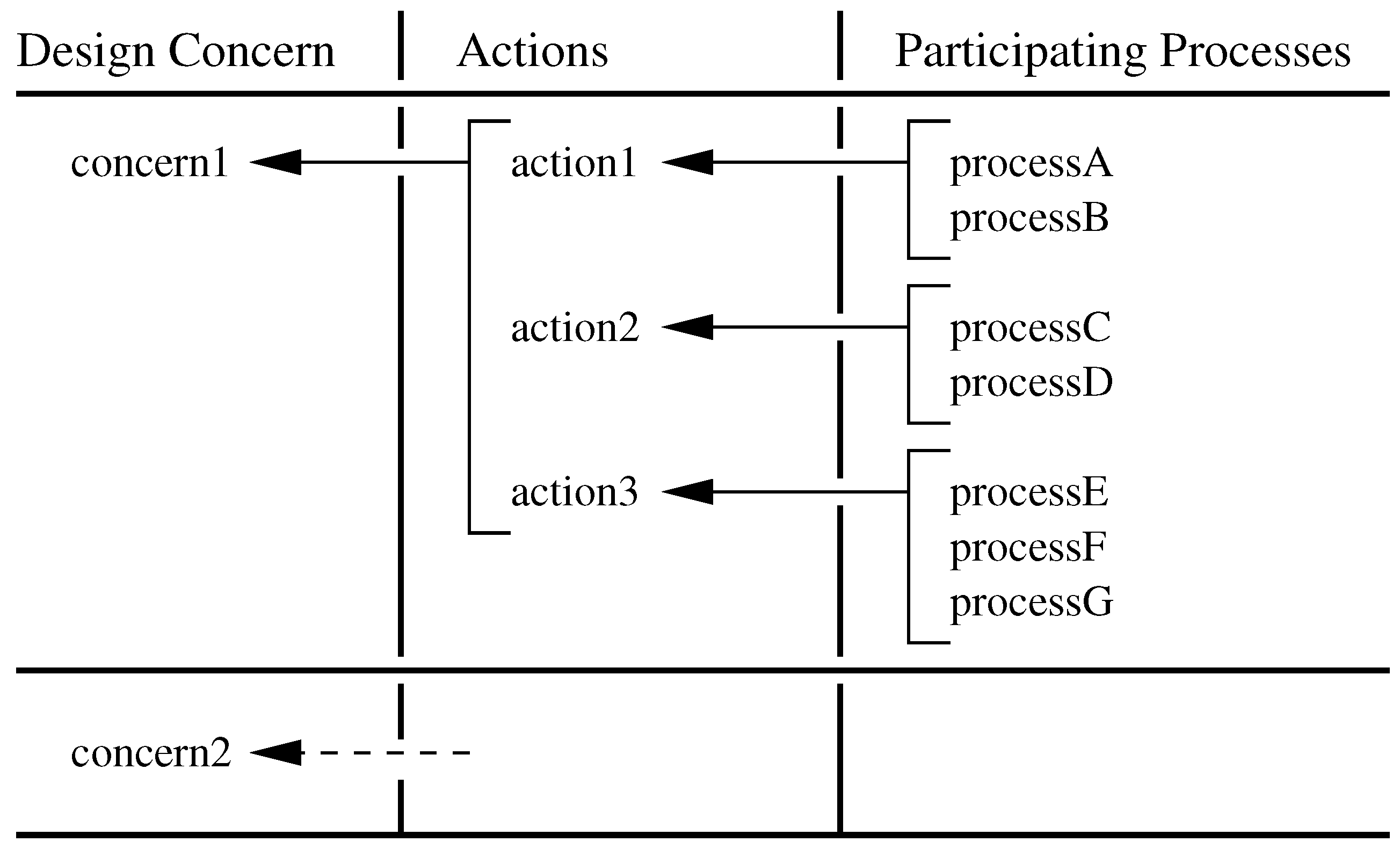 Systems 06 00002 g006
